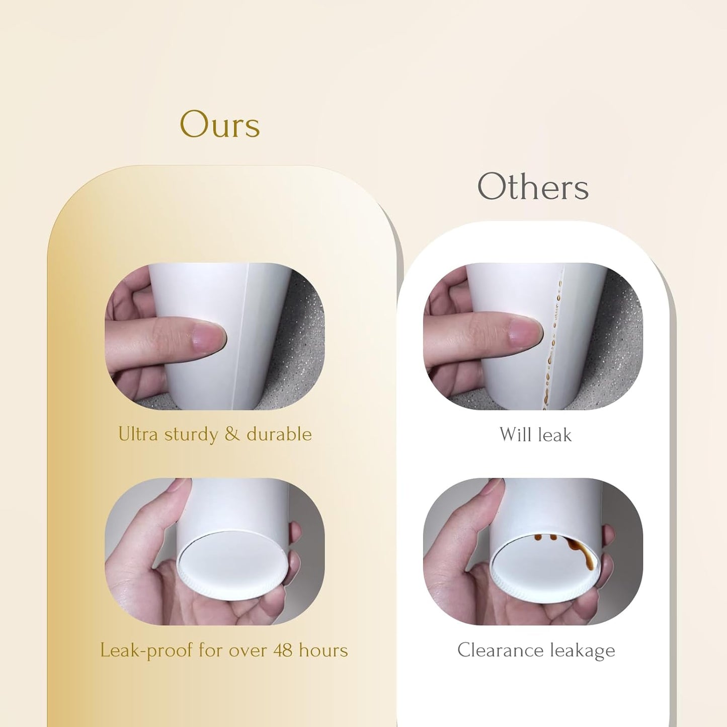 Paper Coffee Cups, 12 OZ Disposable Hot and Cold Cups, Leak-Proof White Cups for Coffee, Tea, Ideal for Home, Office, and Events (100 Count)