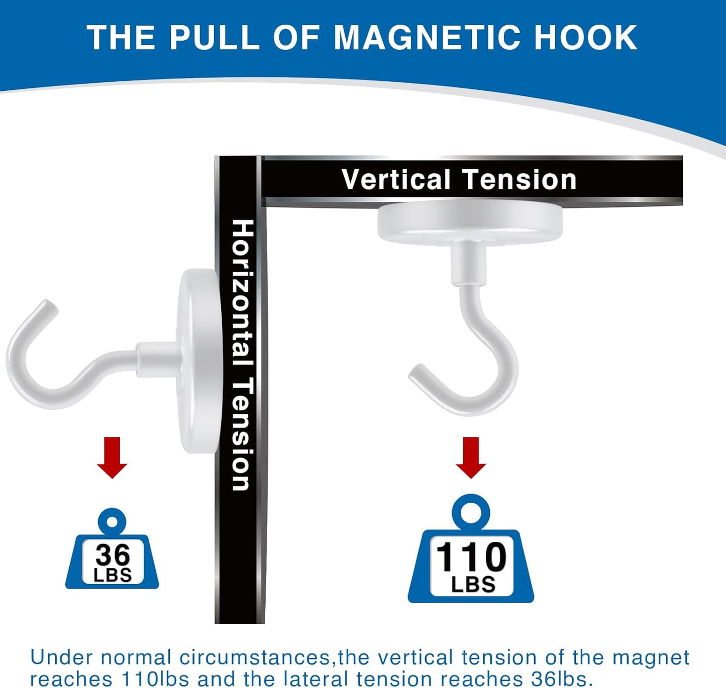 LOVIMAG Cruise Ship Essentials, 110Lbs Cruise Door Magnets, White Cruise Magnetic Hooks, Magnetic Hooks Heavy Duty for Hanging Celling, Grill, Refrigerator Kitchen-6 Pack