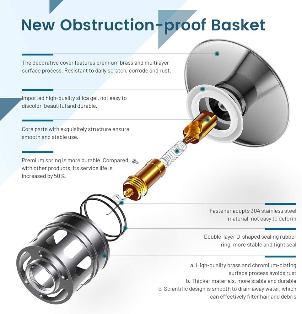 Pop Up Drain, Bathroom Faucet Vessel Vanity Sink Drain Stopper, Built-in Anti-Clogging Strainer, Without Overflow Matt Black,Fits Standard American Drain Hole(1-1/2" to 1-3/4") RWF082G