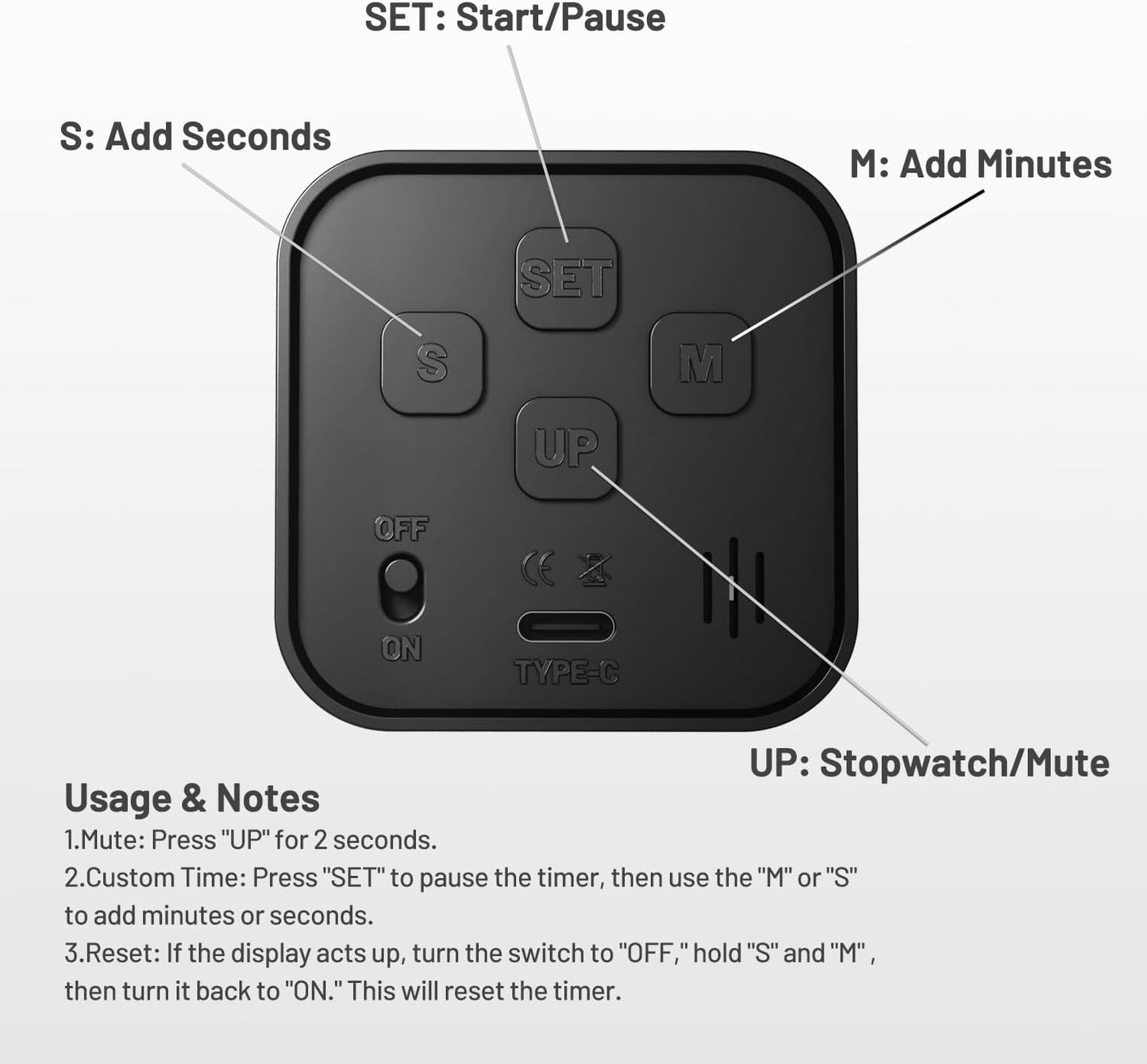 Rotating Pomodoro Timer Cube – 5/10/25/50 Minutes Preset Silent/Vibration/Custom Modes Flip Timer | ADHD Focus Helper for Study, Work & Kitchen (Black)