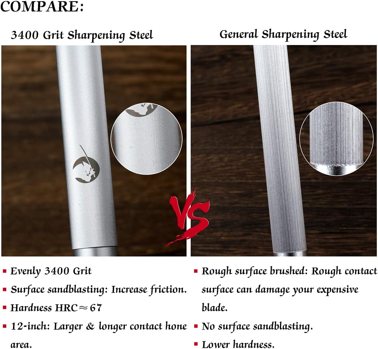 High Hardness Honing Steel 12 Inches Flat Knife Sharpener Steel Sharpening Rod for Kitchen Knives Carbon Steel Honing Rod