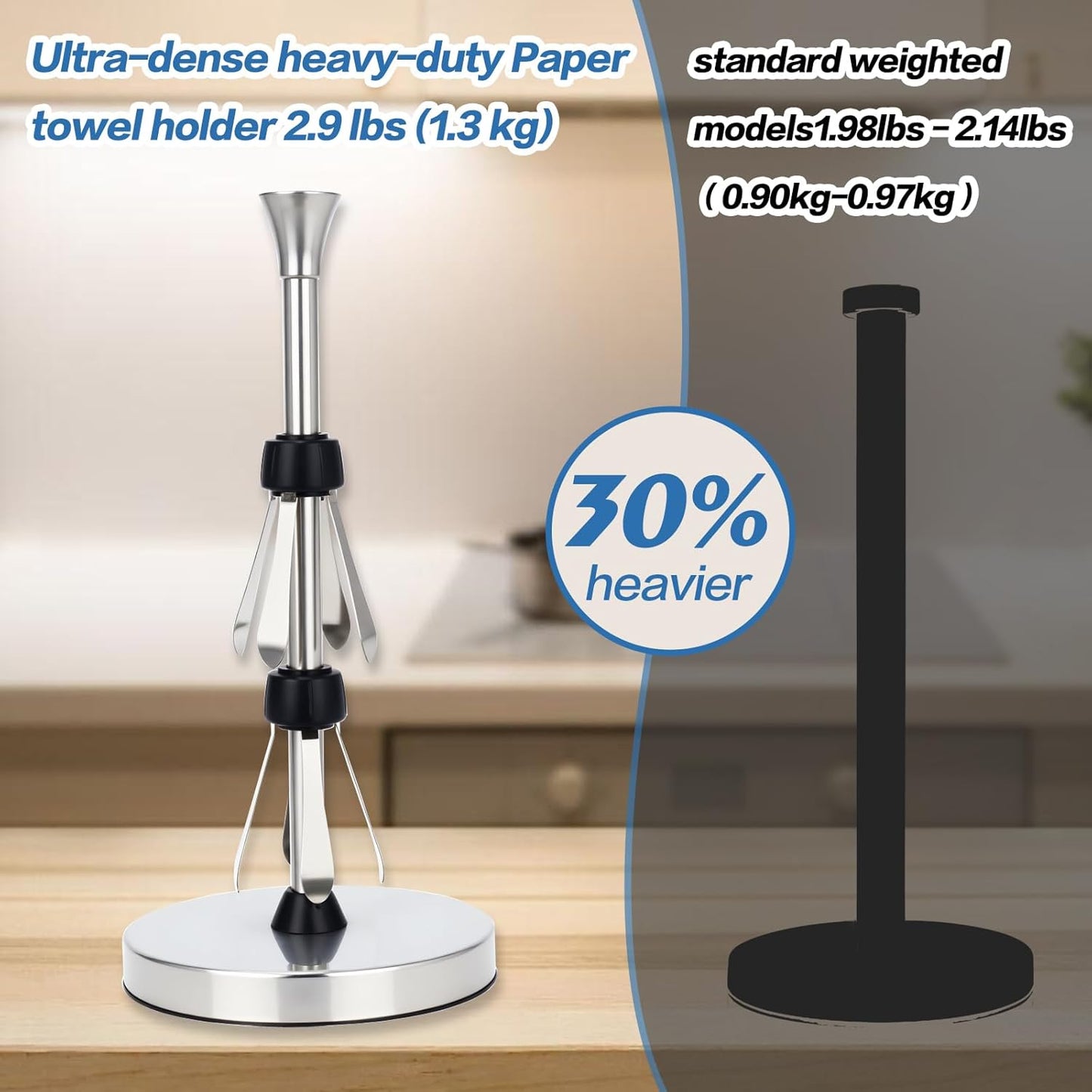Stainless Steel Paper Towel Holder – Heavy-Duty Base & Suction Cup, Non-Slip for Countertops, One-Hand Tear Design, Fits All Roll Sizes
