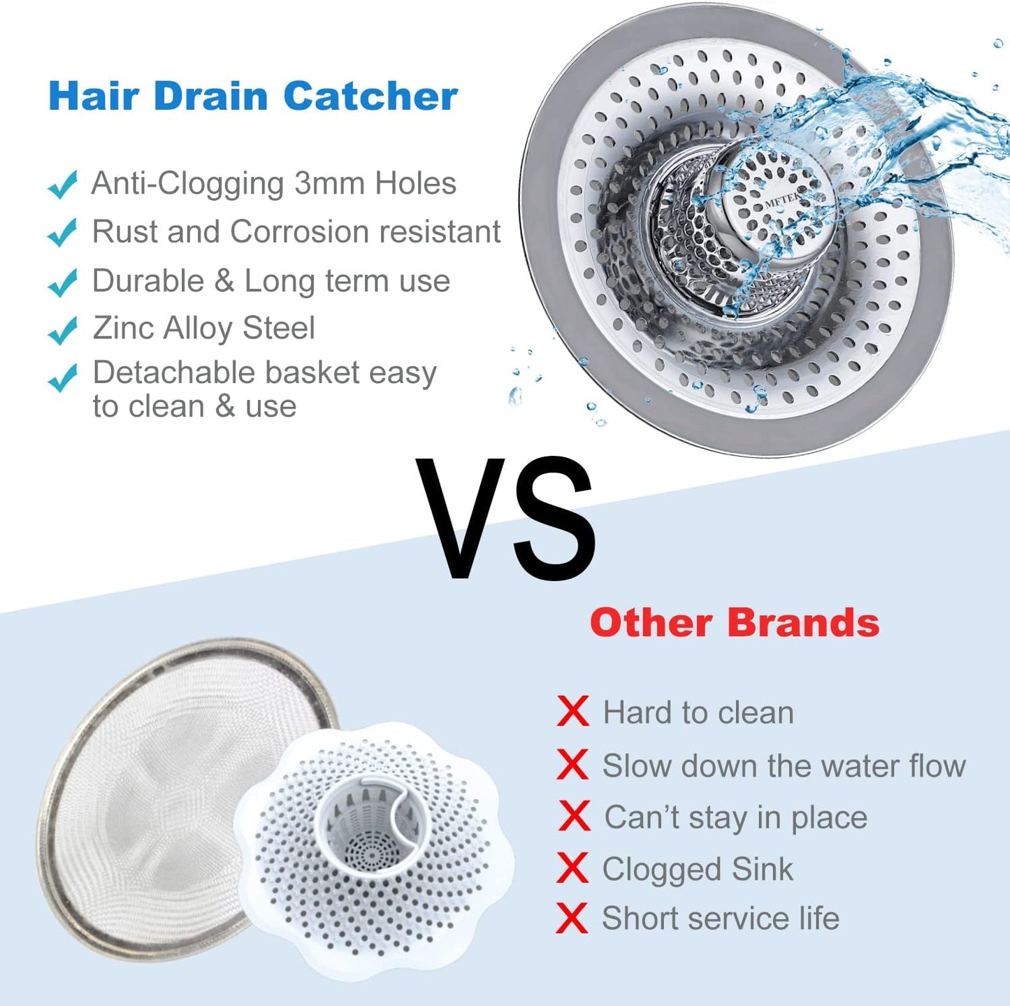 MFTEK Drain Hair Catcher Tub Drain Protector, Stainless Steel Bathtub Shower Drain Hair Stopper Strainer Trap for Shower Bathroom Sink to Catch Hair