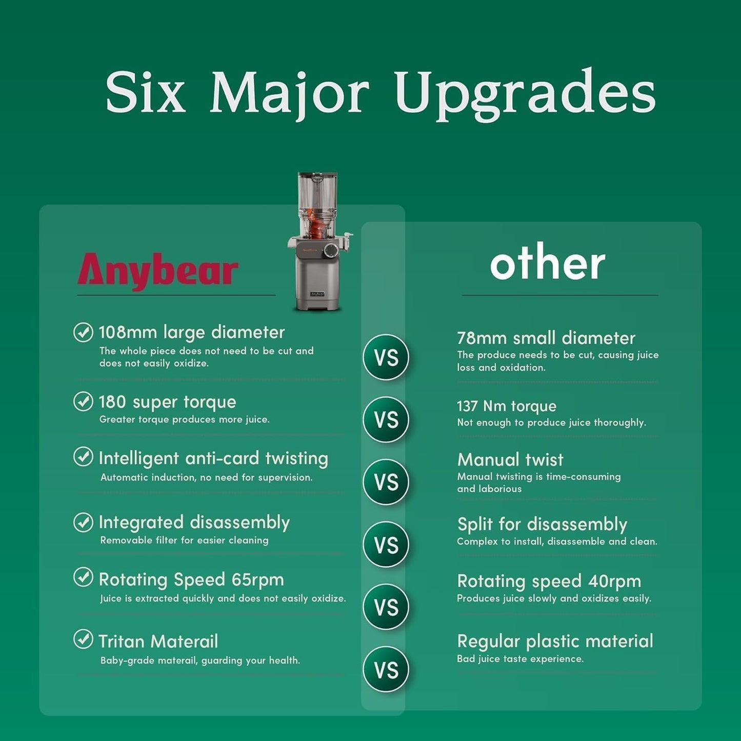 Cold Press Juicer, 200W Masticating Slow Juicer 4.3" Large Feed Chute Fit Whole Fruits Vegetables | Upgraded Auger | Tritan Material | BPA Free | Juice Recipes (Silver)