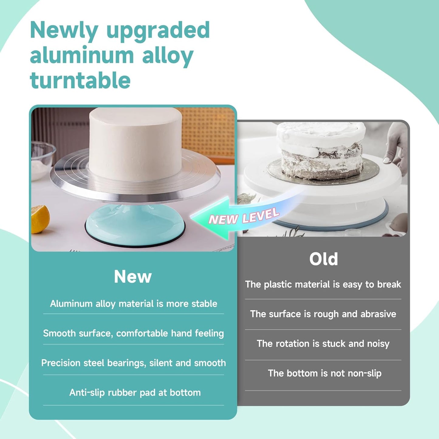 Cake Decorating Kit, 138pcs Cake Decorating Supply with 12 Inch Aluminium Cake Turntable, 64 Numbered Icing Piping Tips, 2 Spatulas, 3 Icing Comb Scraper and Leveller, Piping Bags,cake decorating tool