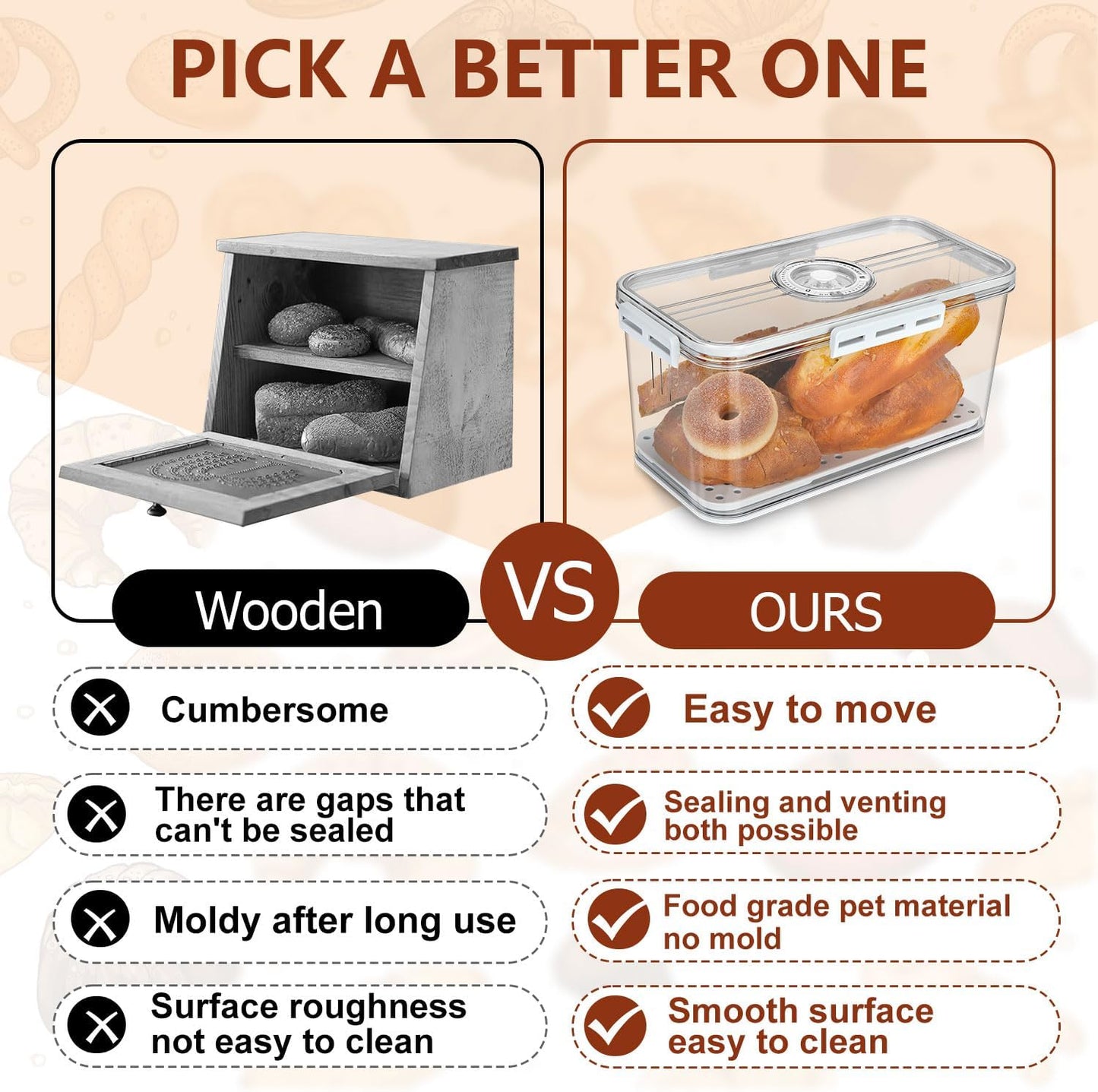 Airtight Clear Bread Box - SHTALHST Plastic Storage for Kitchen Countertop, Fresh Homemade Bread Keeper