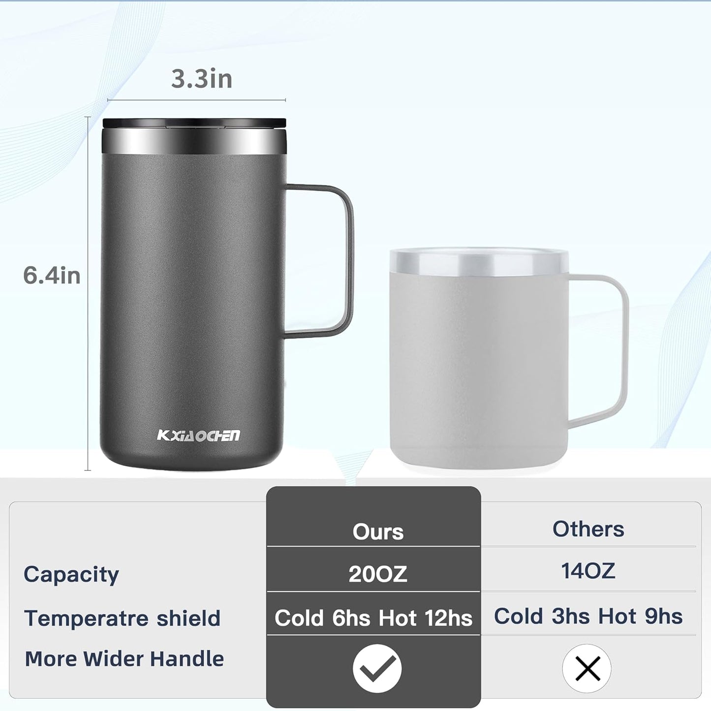 KXIAOCHEN 20oz Insulated Coffee Mug with Lid, Stainless Steel Coffee Cup, Double Wall Vacuum Coffee Tumbler with Handle, Premium Thermal Travel Coffee Mug (Silver grey)