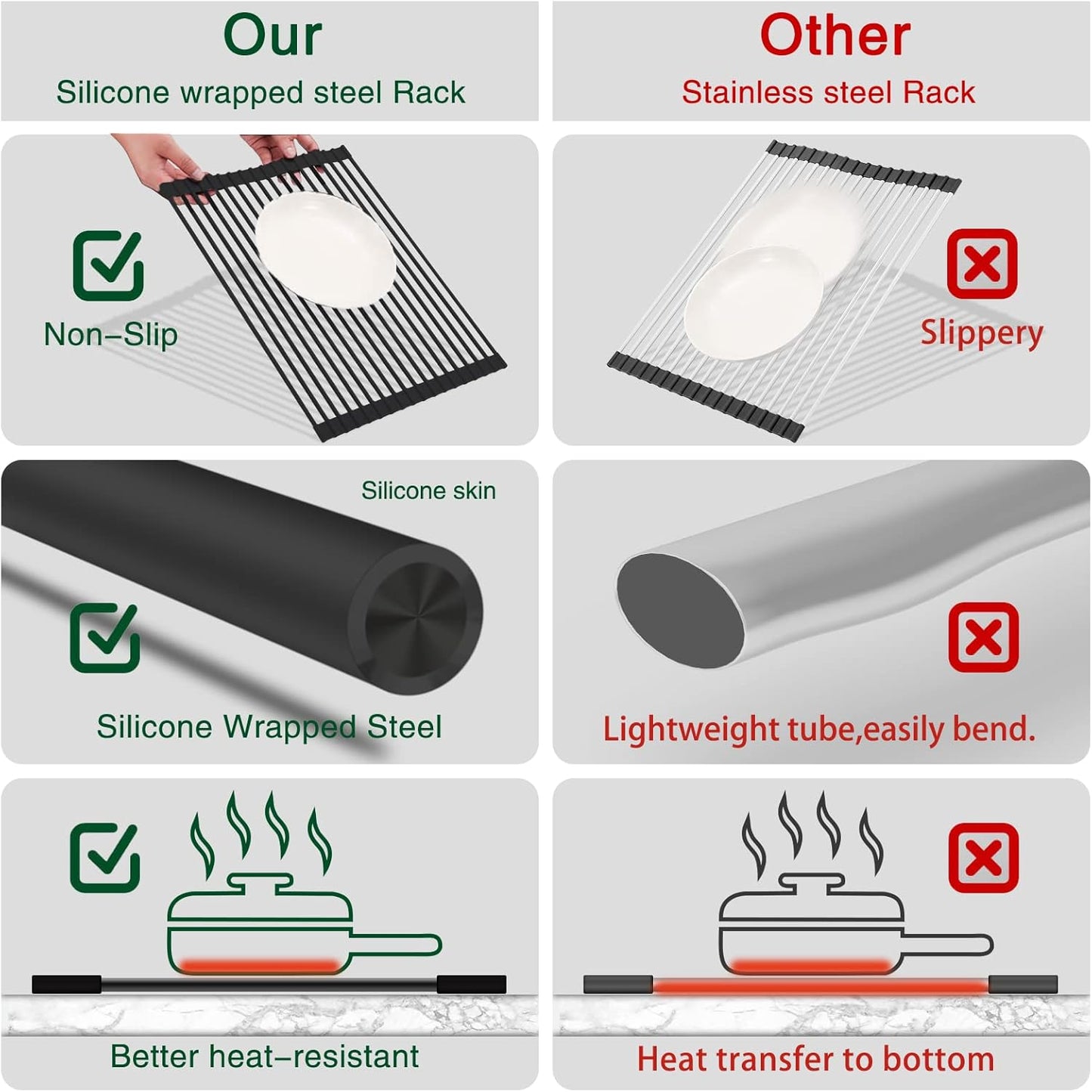 Roll Up Dish Drying Rack Over The Sink Kitchen Roll Up Sink Drying Rack Multipurpose Foldable Sink Drying Mat, Heat-Resistant, Anti-Slip & Anti-Rust Dish Rack for Kitchen, 20.5" x 13", Black