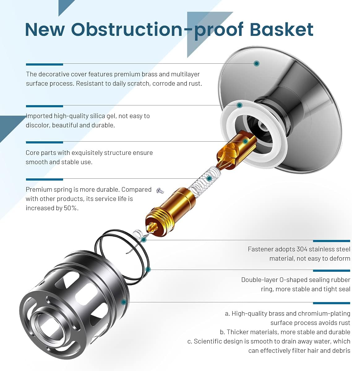 Bathroom Sink Drain, Vessel Sink Pop Up Drain with Detachable Basket Stopper,Anti-Explosion and Anti-Clogging Drain Strainer, Sink Drain Assembly Without Overflow Polished Chrome, REGALMIX RWF082A