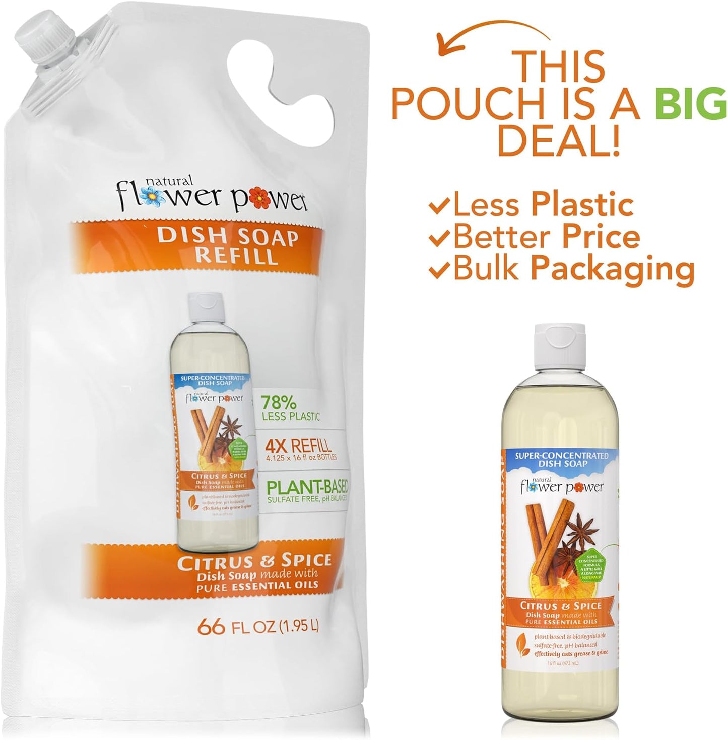 Liquid Dish Soap Refill – 66 Fl Oz Refills 4X – Plant-Based & Scented w/Pure Essential Oils – Natural Dishwashing Detergent – Sulfate-Free Kitchen Soap (Citrus & Spice)