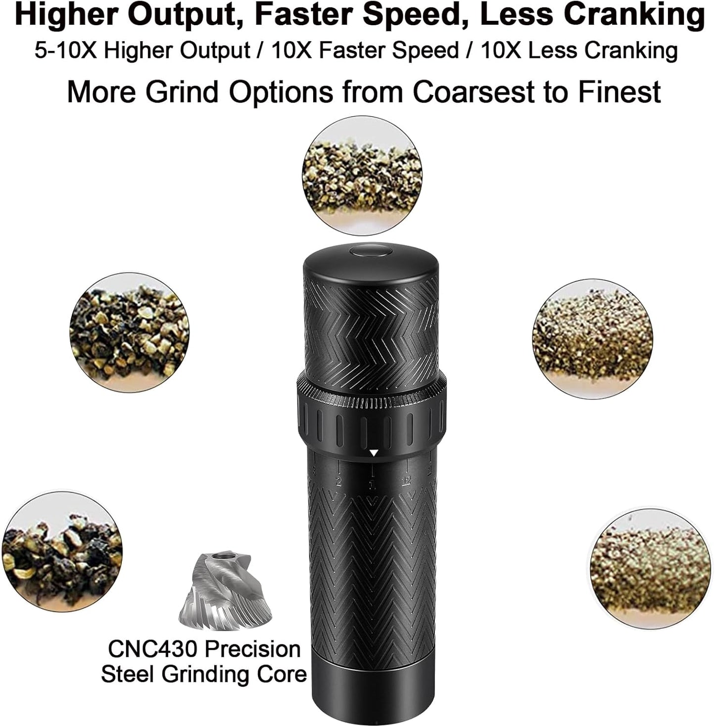 Heavy Duty Manual Pepper Grinder with More Pepper Output, Professional Grade Pepper Mill Refillable Set and Coarseness Can Be Adjusted Externally