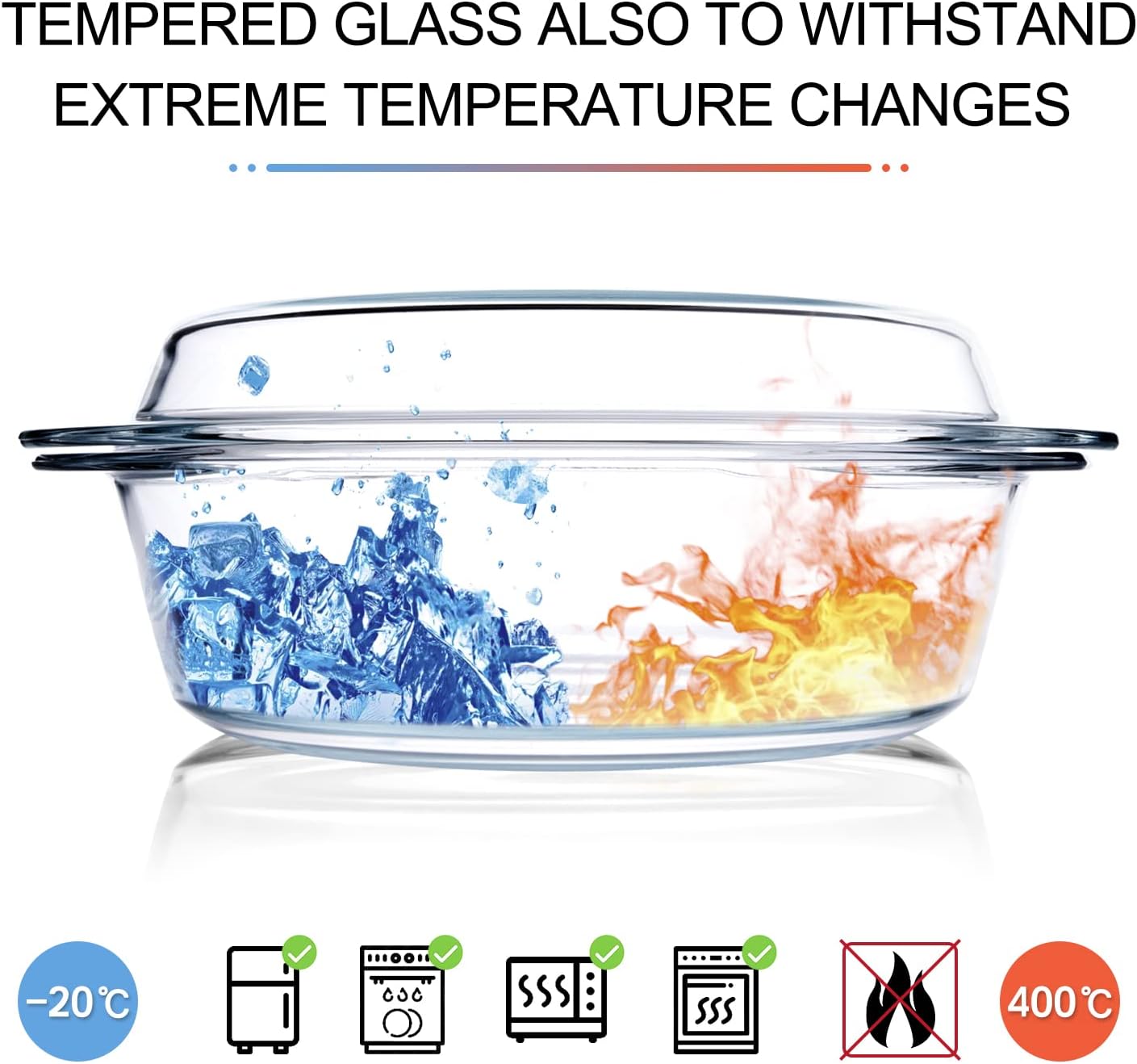 Round Tempered Glass Casserole Dish with Lid, Glass Casserole Baking Dish for Oven, Freezer and Dishwasher Safe - 3QT