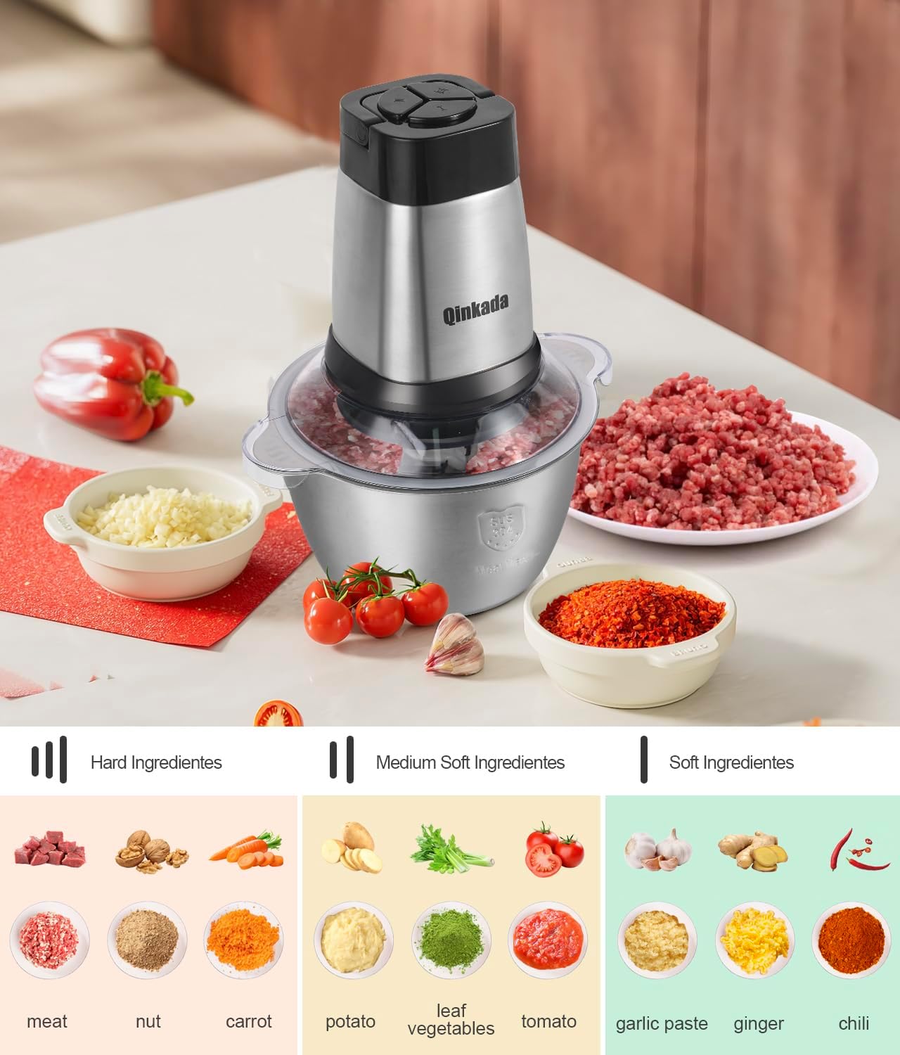 Meat Grinder, 500W Powerful Food Processors, 8Cup Stainless Steel Bowl, 3 Speed Modes 4 Bi-Level Blades for Onion, Meat, Nuts, Fruit, Garlic, Vegetable, Baby Food