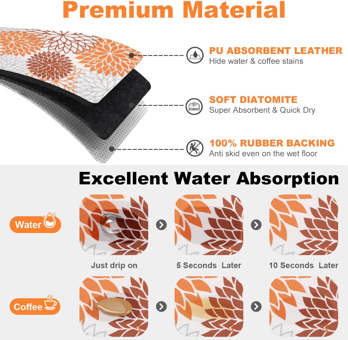 Findosom 2PCS 16" x 24" Dish Drying Mat & 24" x 5.5" Sink Splash Guard, Super Absorbent & Cuttable Dish Mat Drying Kitchen Mat with Orange Floral, Hide Stain Drying Mat for Kitchen Counter