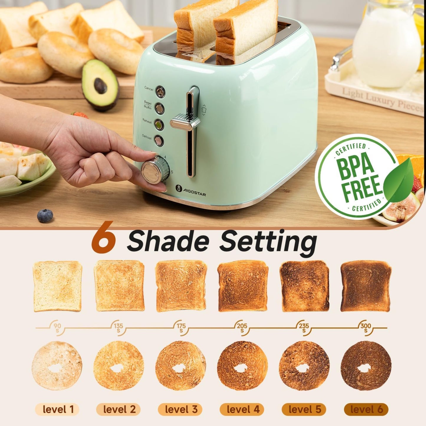 Aigostar Toaster 2 Slice Retro Toaster Stainless Steel, 1.6 inch Extra Wide Slots Bread Toaster Bagel, Cancel, Defrost Function, 6 Shade Settings & Removable Crumb Tray for Bread Waffle, Aqua Green