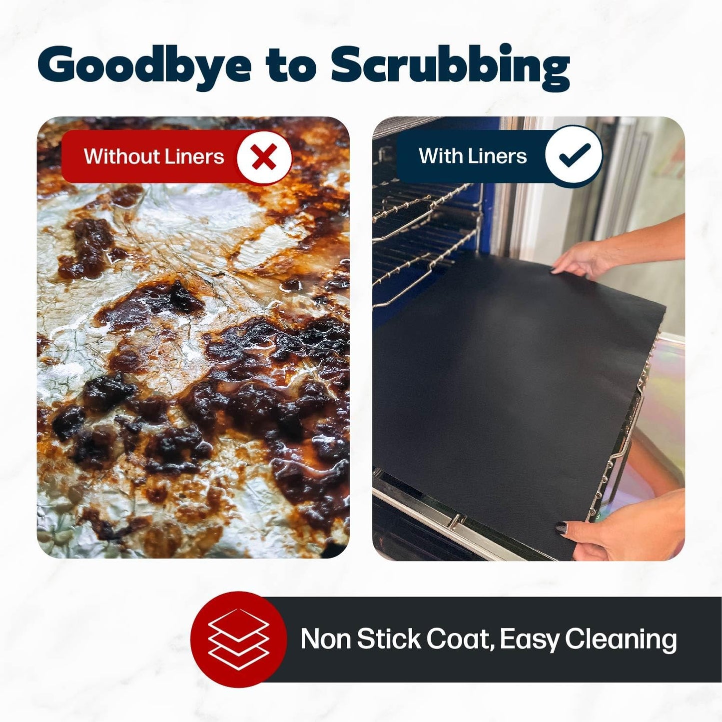 Cooks Innovations Non-Stick Oven Protector Mat - Heavy Duty Nonstick Oven Rack Liners to Protect Convection, Electric, Gas, & Microwave Ovens - BPA & PFOA Free Heat Resistant Baking Mat