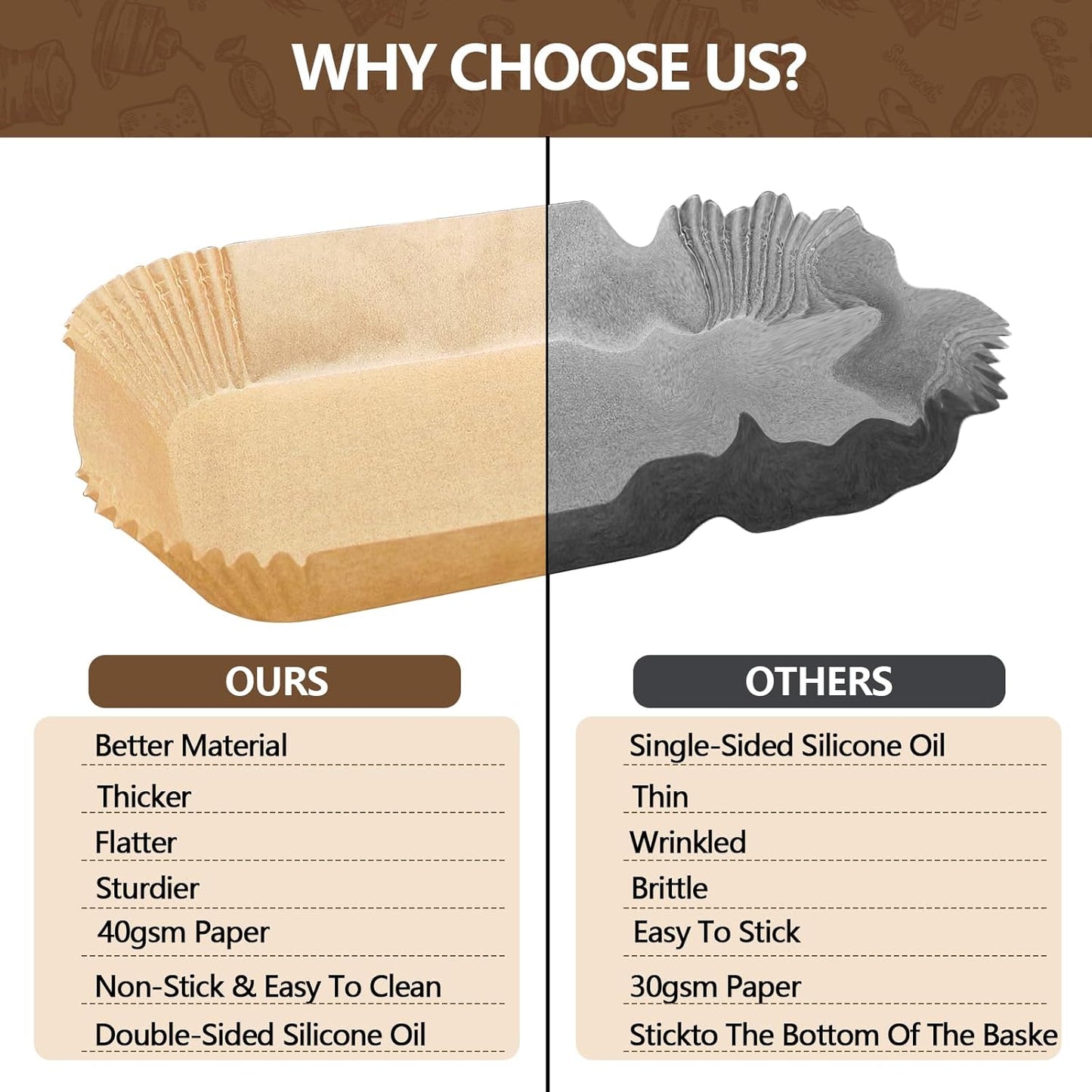 UBeesize Air Fryer Paper Liners Disposable For Ninja, 150 PCS Non Stick Parchment Paper For Ninja DZ201/DZ401 Dual, Oil Proof, Water Proof Food Grade Air Fryer Accessoriess(Rectangle - 8.5"X5.5")