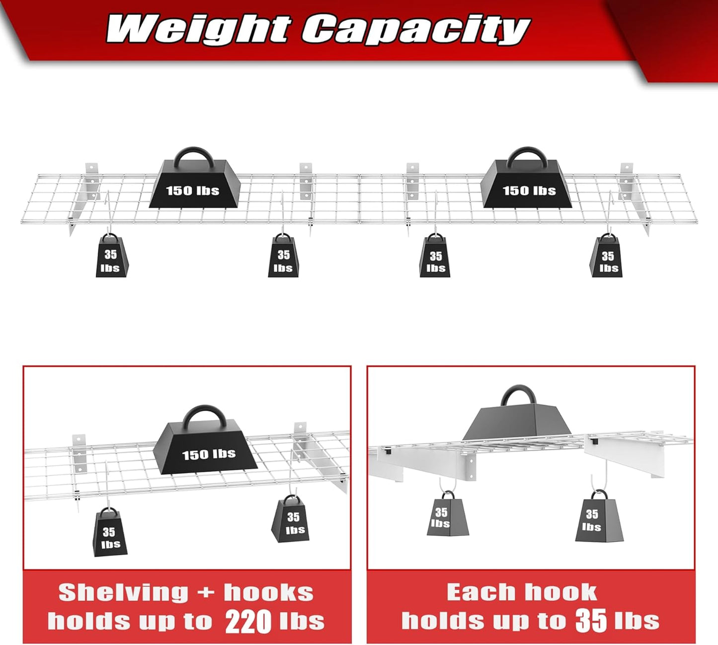 WALMANN 2 Pack Garage Wall Shelves, 45x15 inch Wall Mounted Storage Shelves for Garage Heavy Duty Wall Shelving, Holds Up to 220 Lbs(White)