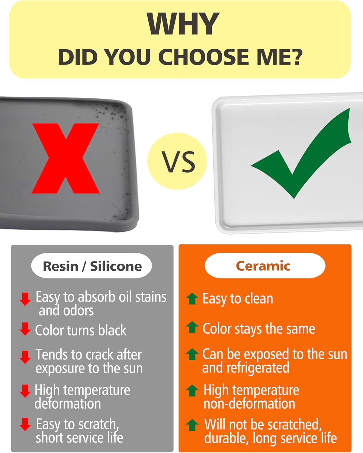 Gurygo 10" Bathroom Tray for Counter, Ceramic Vanity Trays for Bathroom, Small Rectangle Ceramic Trays, Kitchen Soap Ceramic Tray for Kitchen Counter, (Marble White, Set/1)