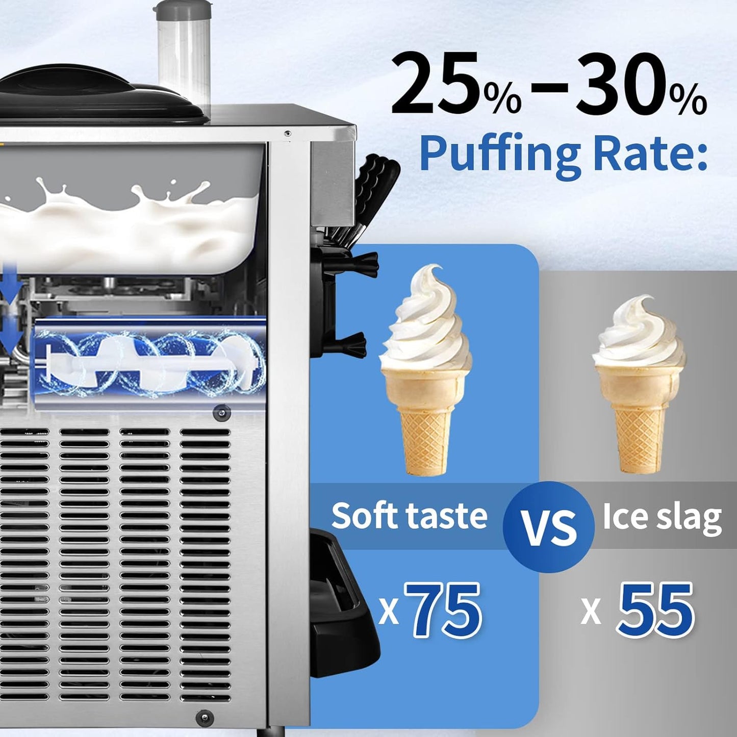 VEVOR Commercial Ice Cream Maker, 22-30L/H Yield, 2200W Countertop Soft Serve Machine with 2x6L Hopper 2L Cylinder LCD Panel Puffing Shortage Alarm, Frozen Yogurt Maker for Restaurant Snack Bar, Silve