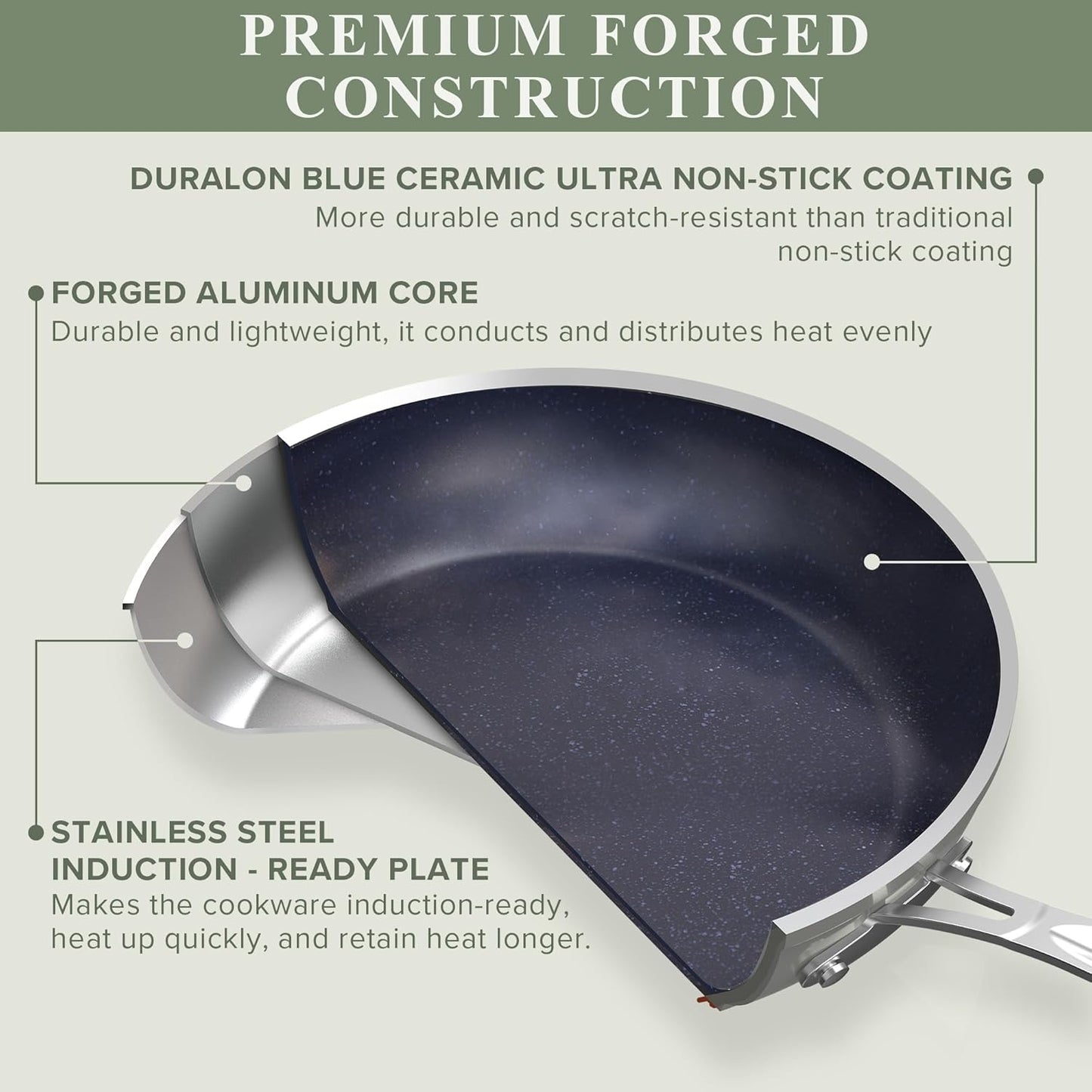 Nuwave Healthy Duralon Blue Ceramic Nonstick Cookware Set, Diamond Infused Scratch-Resistant, PFAS Free, Dishwasher & Oven Safe, Induction Ready & Evenly Heats, Tempered Glass Lids & Stay-Cool Handles