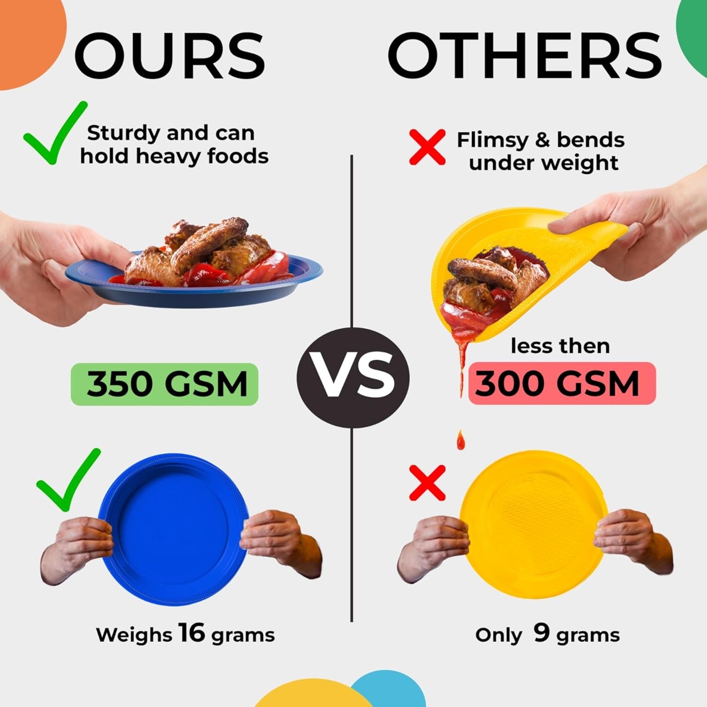 Exquisite Party Solids Clear Plastic Plates For Party 9" Clear Disposable Plates Heavy Duty Supplies 100 Pcs Plastic Dinnerware Sets Heavy Duty 350 GSM Disposable Dinnerware Set