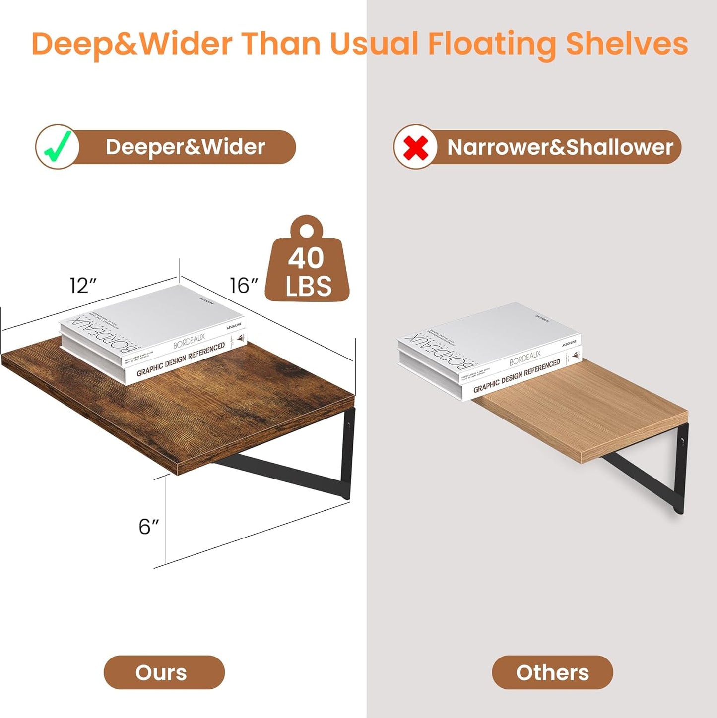 Heimlove Deep Floating Shelves for Wall, 16W x 12D Wood Wall Shelves Set of 2, Wide Floating Bookshelf for Living Room, Kitchen, Office, Bedroom and Decor Storage, with Metal Bracket - Rustic Brown