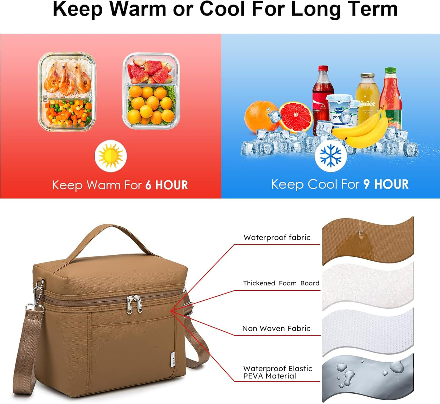 NOL Natural Organic Lifestyle Insulated Lunch Bags for Women Cooler Bag Lightweight Nylon Waterproof Lunch Box For Work (Medium(normal),Brown