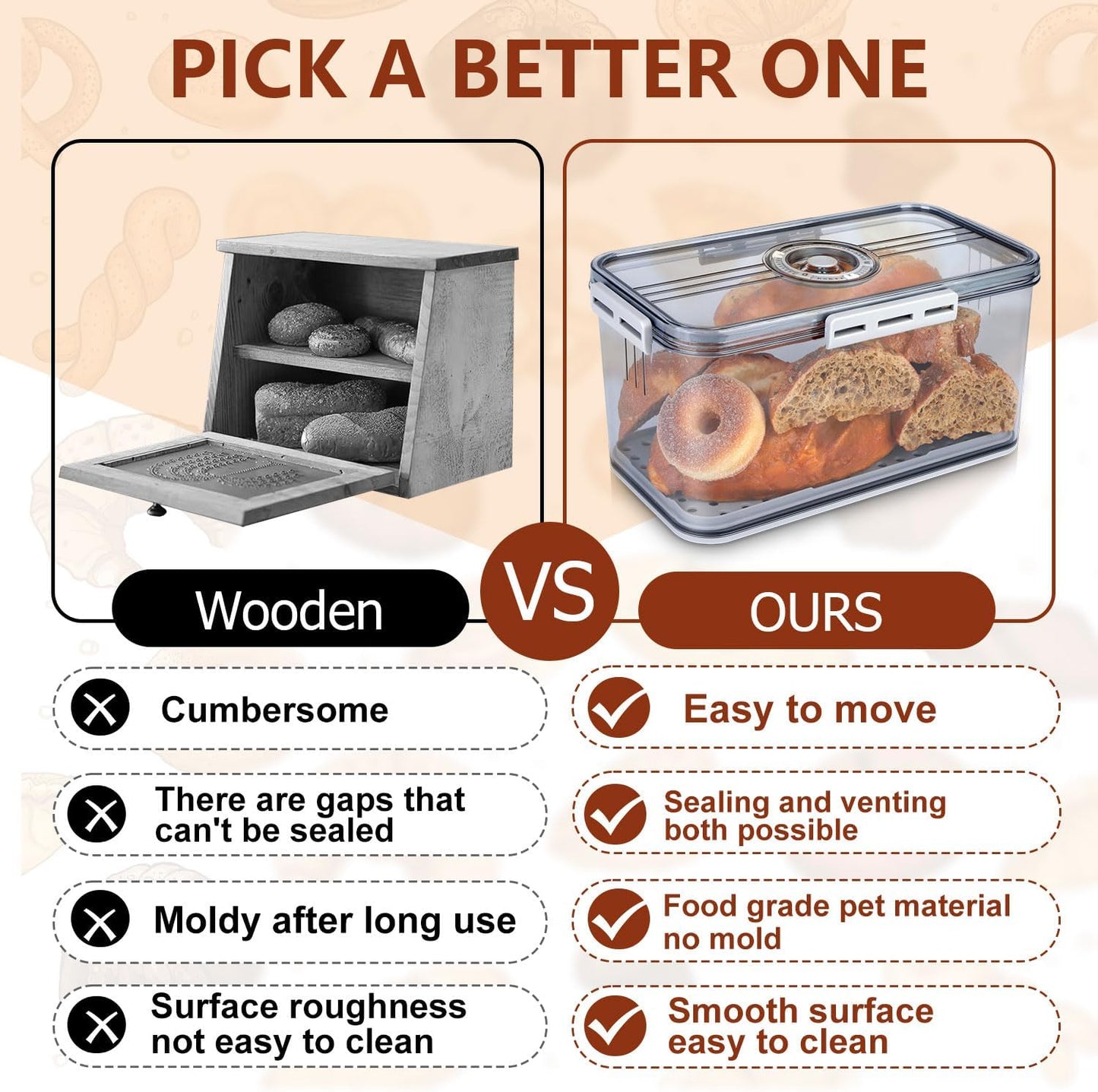 Airtight Bread Box for Kitchen Countertop,Plastic Bread Container,Bread Storage,Breadbox,Bread Storage for Homemade Bread,Fresh Bread Storage Container,Clear Bread Boxes,Bread Containers Storage