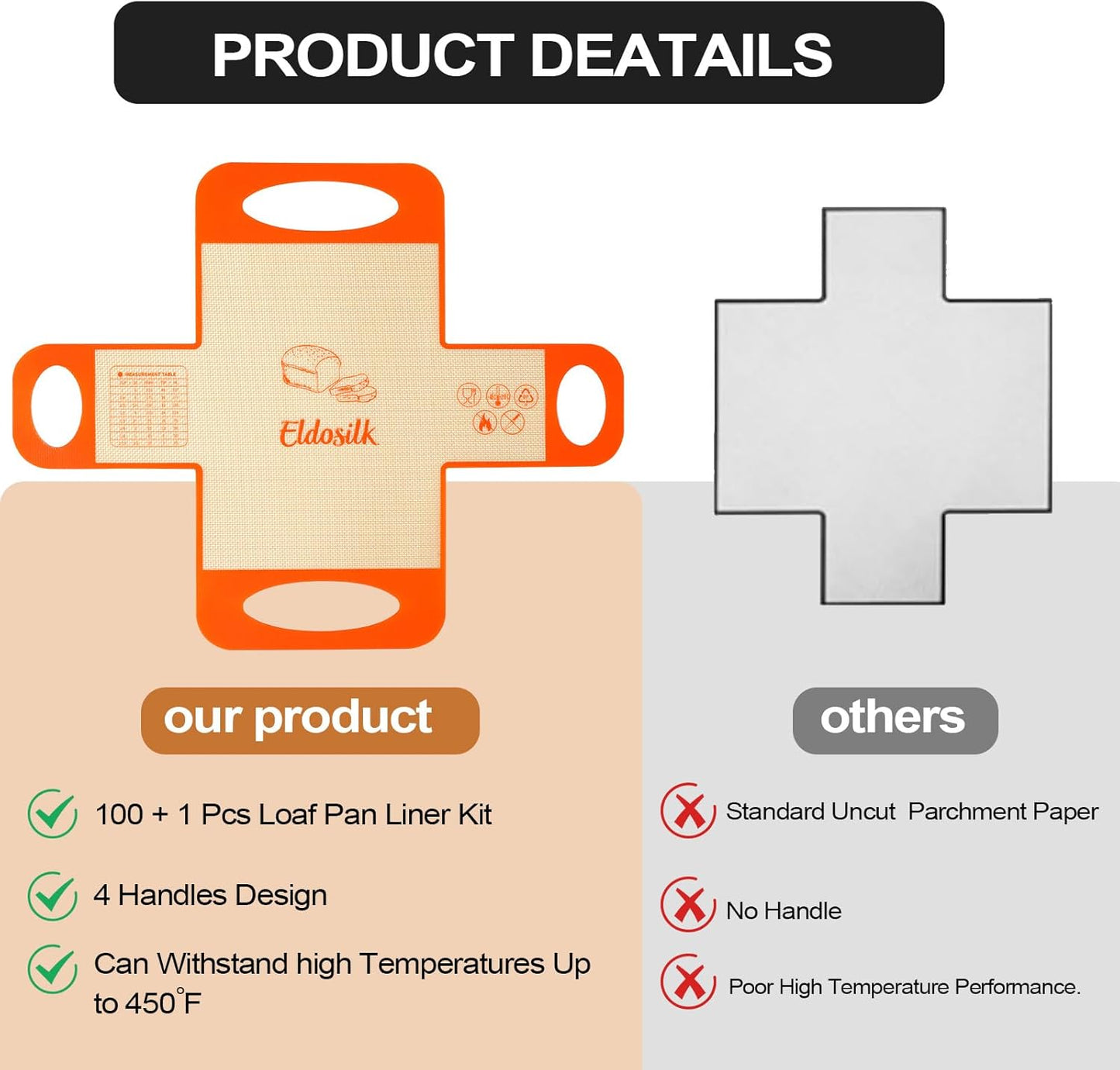 100 Pcs Unbleached Parchment Paper & 1 Pcs Silicone Loaf Pan Liner Set - Non-Stick Precut 9’’x5’’Bread Baking Sheets & Reusable Sourdough Sling with 4 Handles