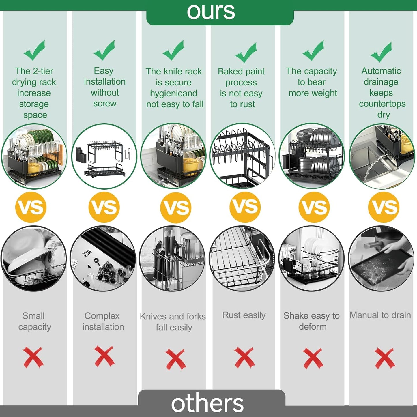 2-Tier Dish Drying Rack with Drainboard, Sink & Countertop Metal Dish Rack Organizer, Dish Drainers for Kitchen Counter, White Dish Racks
