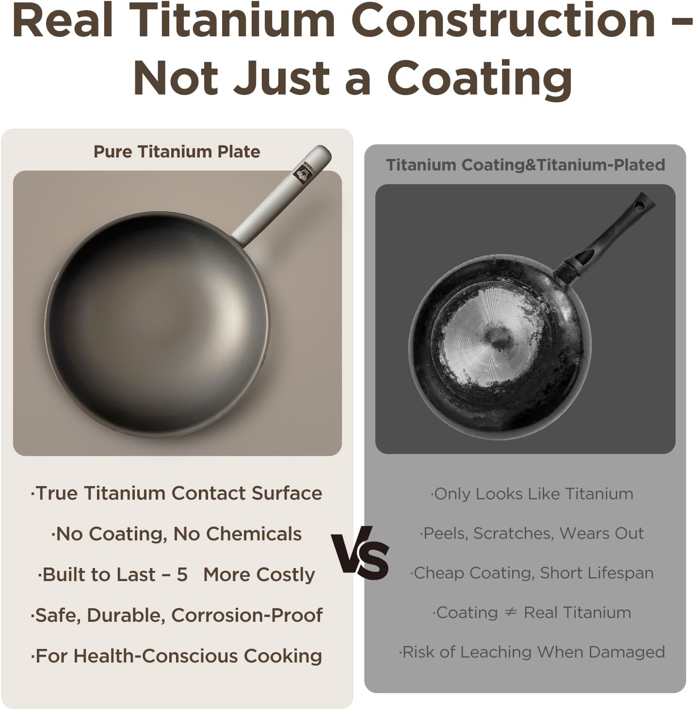 13 in Titanium Wok with Lid – Nonstick Wok & Stir-Fry Pan, All Stovetops & Induction Safe, Oven & Dishwasher Safe, Non-Toxic, No Coating – Durable Titanium Cookware, Frying Pan & Pot