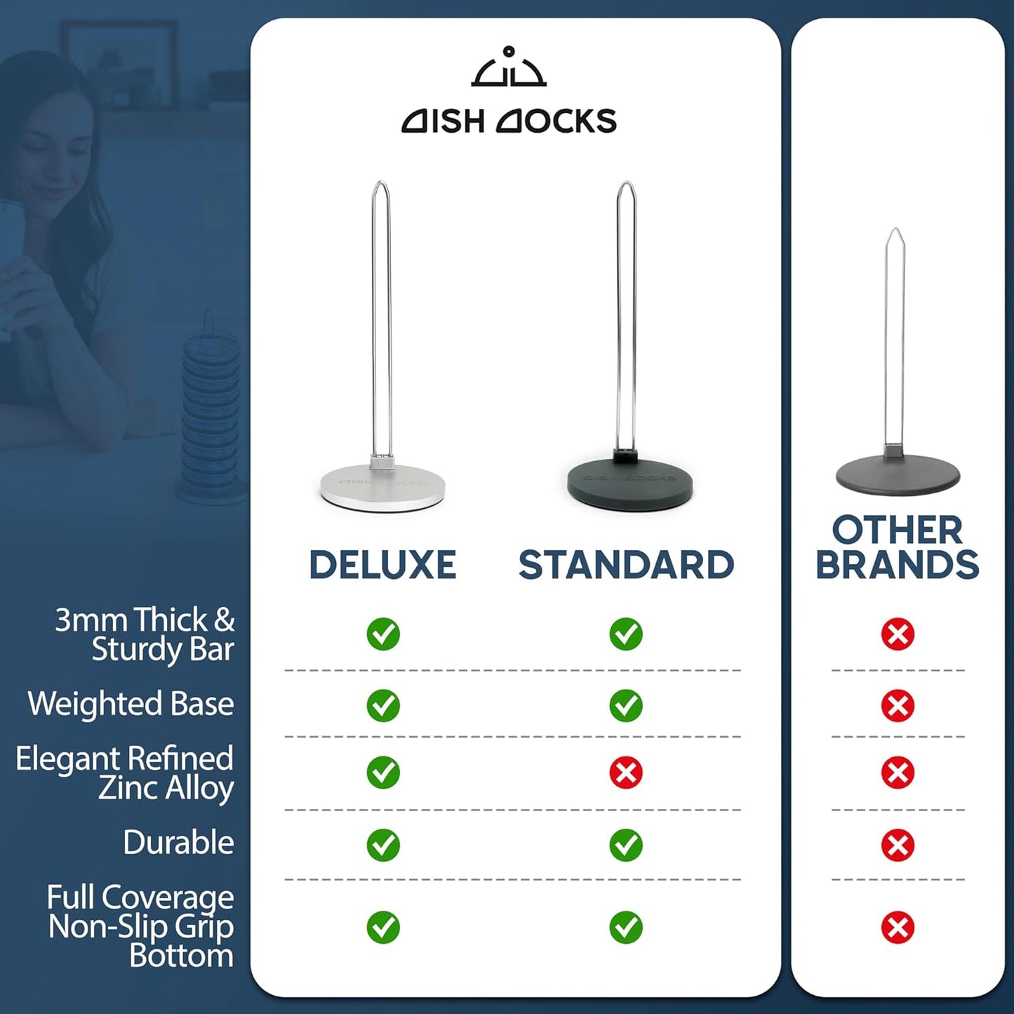 2-pk Tumbler Lid Organizer for Cabinet & Countertop - Slim Space-Saving Lid Holder with 9" Sturdy Bar & Weighted, Non-Slip Base - Vertical Storage Cup Lid Organizer - Collapsible Lid Rack for 10 Lids