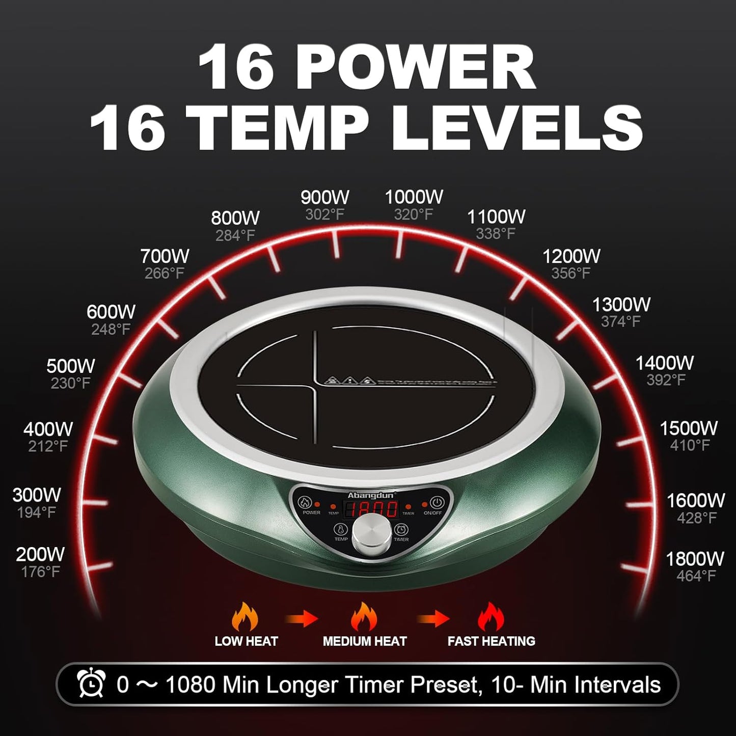 Induction Cooktop with Skillets1800W 120V Burner Cooker Nonstick Flat Pan Electric Stove Hot Plate Heat Evenly Fry Pan for Steak