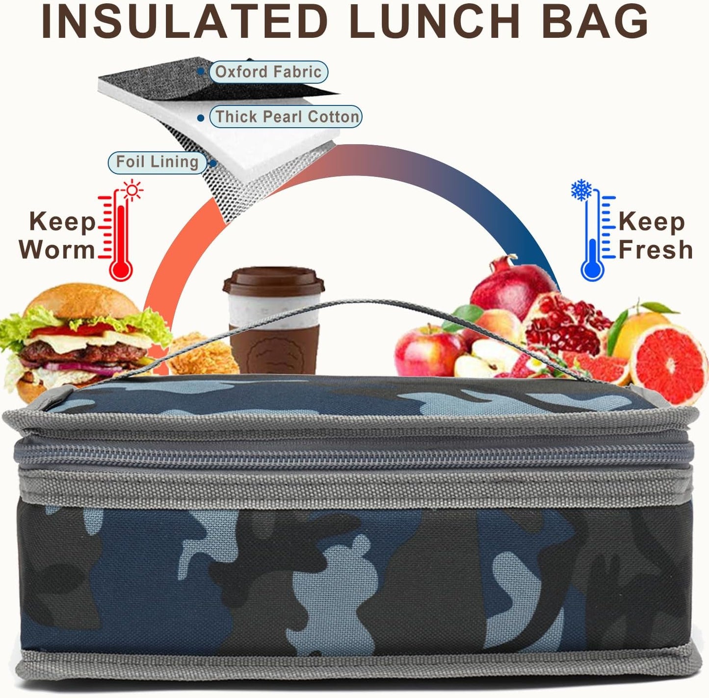 FlowFly Small Insulated Lunch box Portable Soft Bag Mini Cooler Thermal Meal Tote Kit with Handle for Work & School, Camo