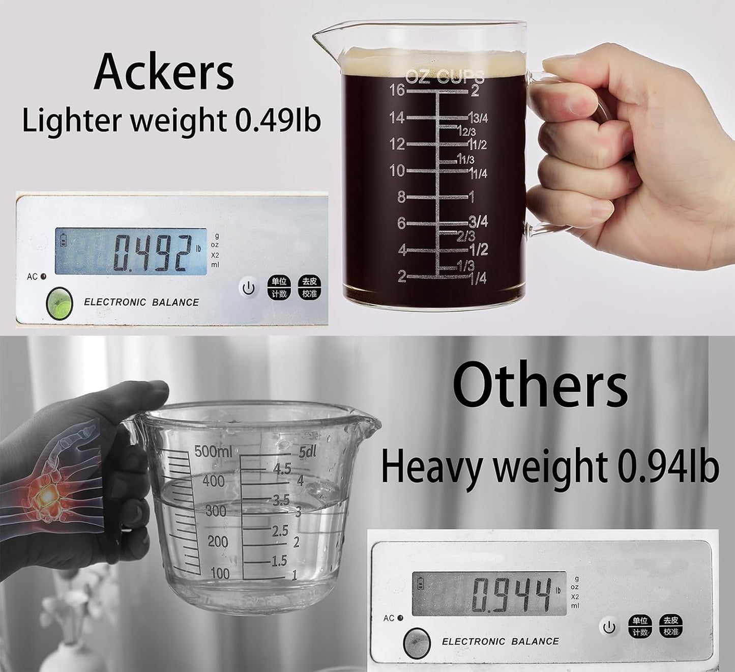 Ackers Etched Graduated Glass Measuring Cup - [Insulated Handle | V-Shaped Spout] - High Borosilicate Glass Measuring Cup for Kitchen or Dining, Easy to Read, 500 ML (16 Oz, 2 Cup)