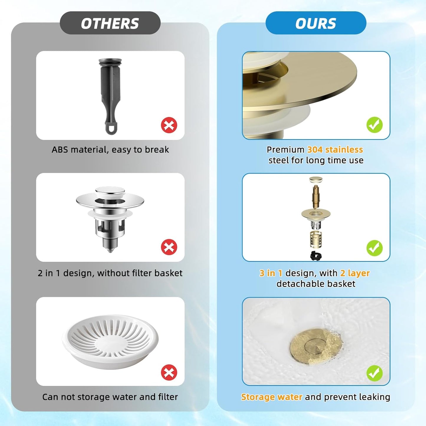 Universal Bathroom Sink Stopper Hair Catcher Upgraded with 2-Layer Detachable Filter Basket, 4 in 1 Pop Up Drain Strainer, Anti-Clog, Odor-Block, Fit for 1.1''~2.36'' Sinks, 2PCS, Brushed Gold