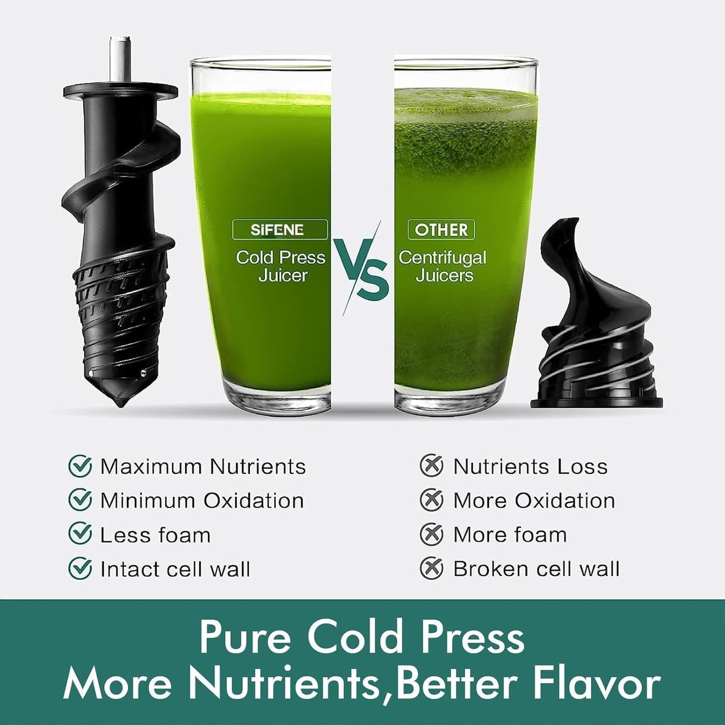 SiFENE Cold Press Juicer Machine, Dual 3" Wide Mouth Slow Masticating Juicer, Anti-Clog Function, Extracts Wheatgrass & Fruit Juice, Easy to Clean, BPA Free for Vegetable and Fruit Juicing, Black