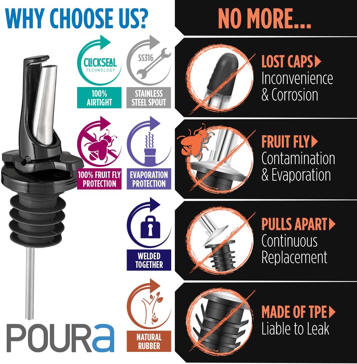 3-in-1 Liquor Pour Spout | Olive Oil Spout with Built-in Caps for Optimal Fly and Dust Protection - Dishwasher Safe, Hygienic Alcohol Speed Spouts - Black 2 PCs with 2 Adapters for Large Neck Bottles