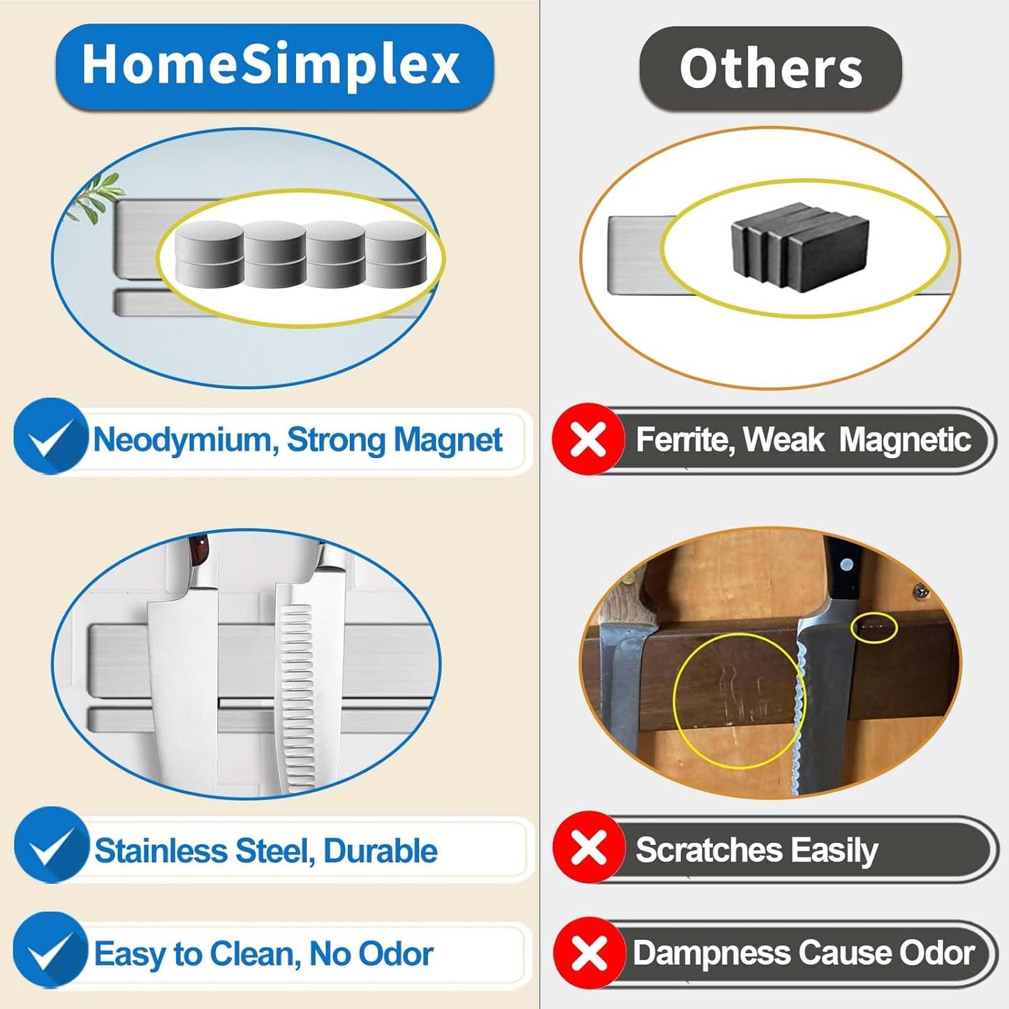 12 Inch Magnetic Knife Holder for Wall, Adhesive Knife Magnetic Strip No Drilling with 6 Hooks, Powerful Magnetic Knife Strip, Magnetic tool Holder for Kitchen Knives & Utensils (Silver)