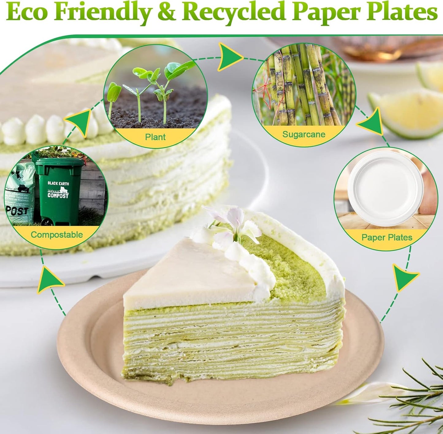 Eco Friendly Small Paper Plates - 6 Inch, 50 Pack, Compostable, Made of Sugarcane Fibers, Brown, Dessert Plates