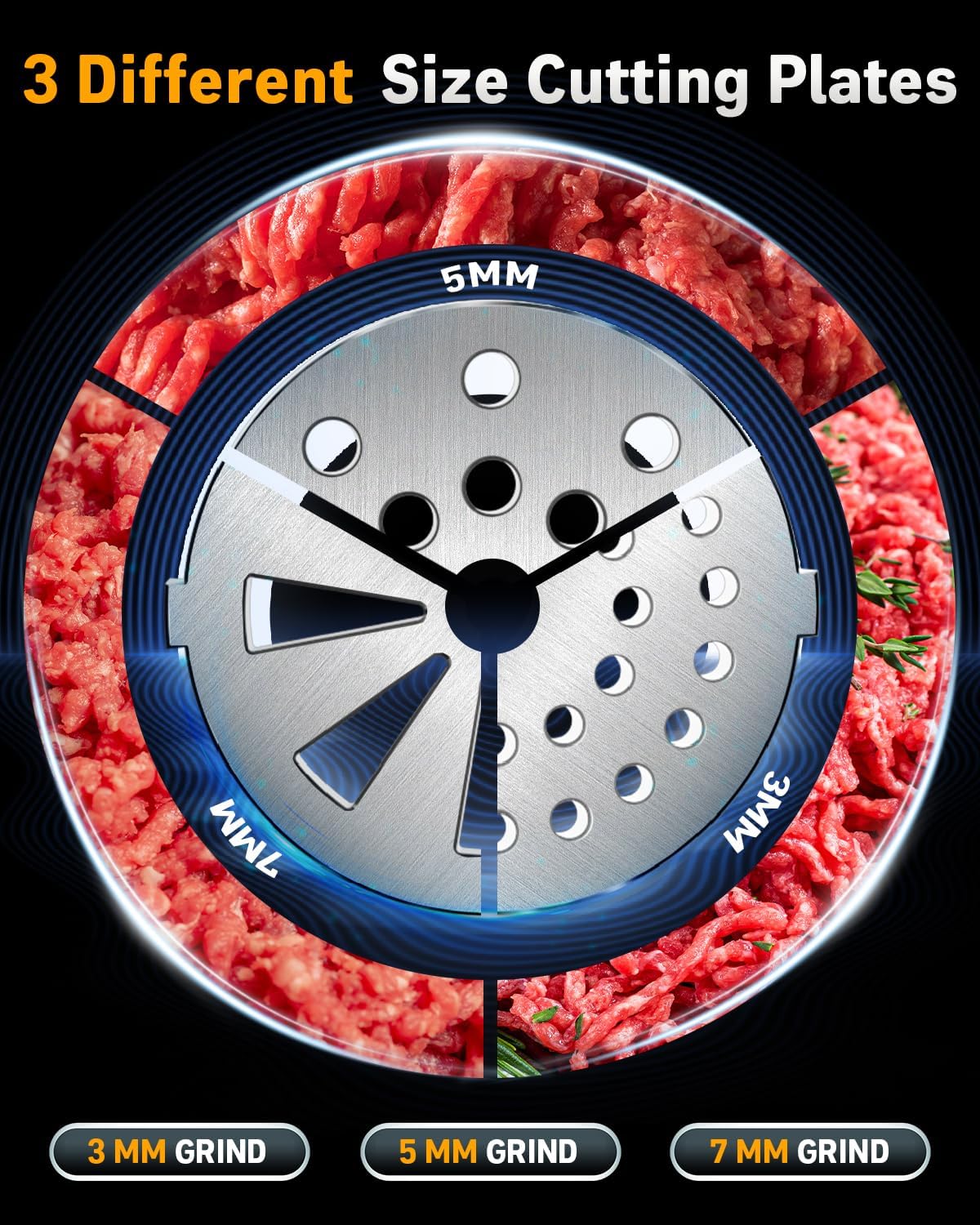 3-IN-1 Meat Grinder: [3000W Superior Motor] Electric Meat Grinder with 6 PCS Stainless Steel Blades & Grinding Plates, Sausage Stuffer Tubes & Kubbe Kit Portable Handle for Gift (Dark Gray New6)