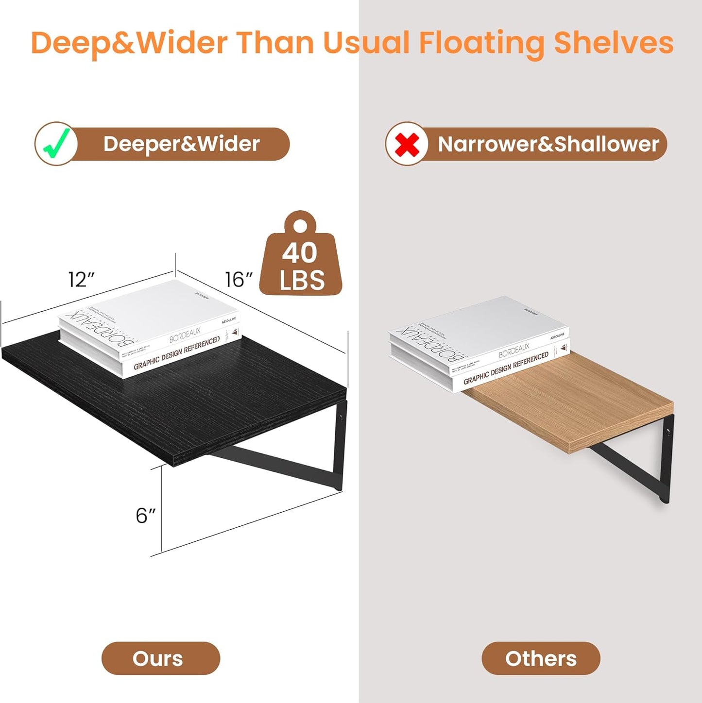 Heimlove Black Deep Floating Shelves for Wall, 16W x 12D Wood Wall Shelves Set of 2, Wide Floating Bookshelf for Living Room, Kitchen, Office, Bedroom and Decor Storage, with Metal Bracket - Black