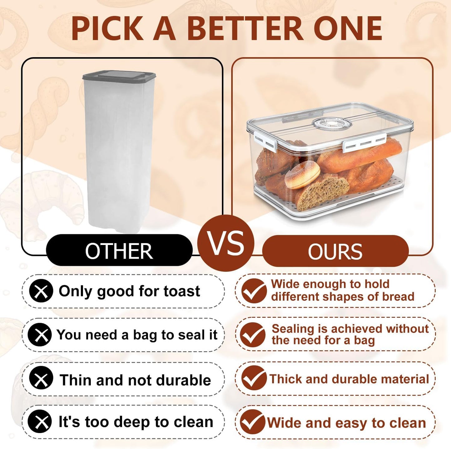 DuraBox Bread Keeper - Large Airtight Container for Homemade Bread - White Plastic Box