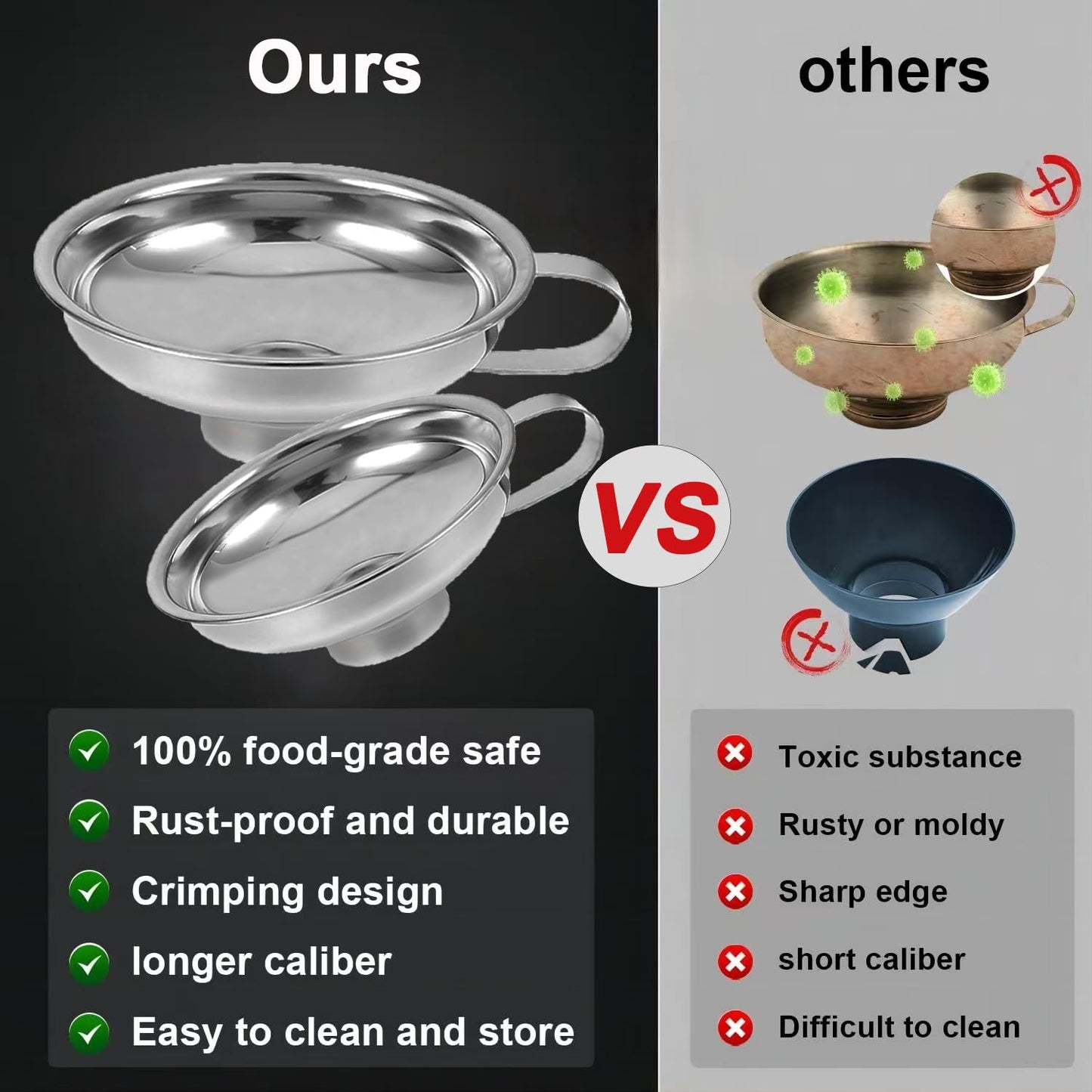 Stainless Steel Food Canning Funnels for Kitchen Use,2pcs Wide Mouth Funnel for Regular Mason Jar,Large Canning Supplies Kit for Filling Bottle