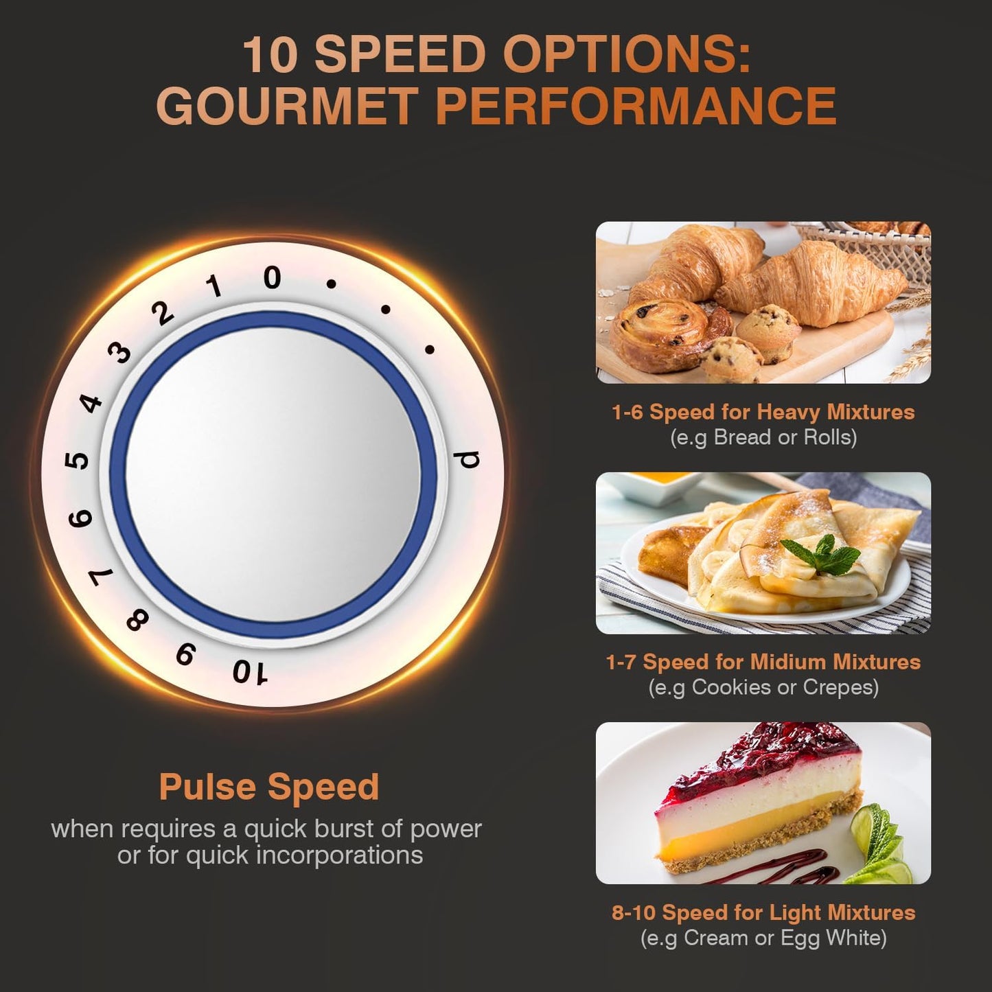 Mini Angel Electric Stand Mixer, 5Quarts, Dough Hook, Flat Beater, Wire Whisk Attachments, 10+P Speeds with Splash Guard, Black