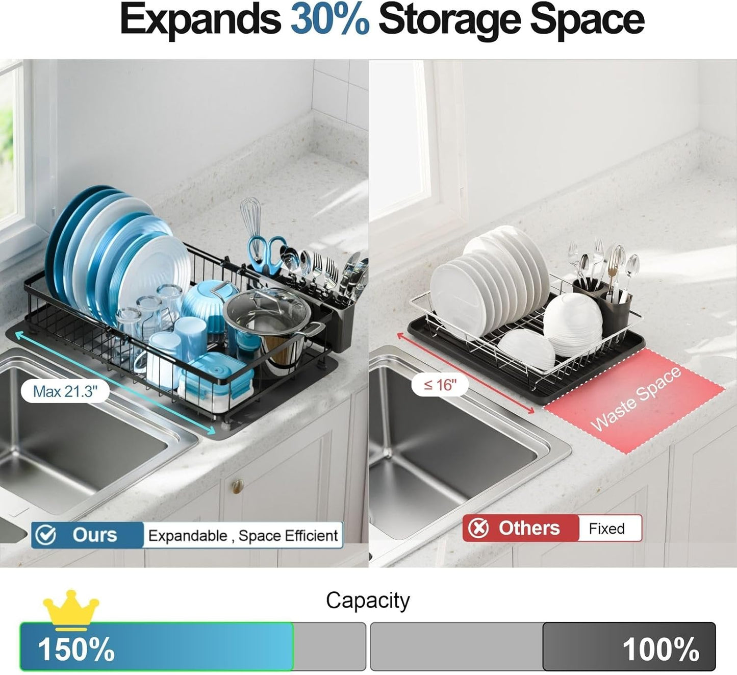 GSlife Large Dish Drying Rack - Full Size Expandable Dish Racks for Kitchen Counter, Rust Resistant Dish Drainer with Absorbent Drying Mat Cutlery Holder, 16.5"-21.3" L x 14.7" W, Black