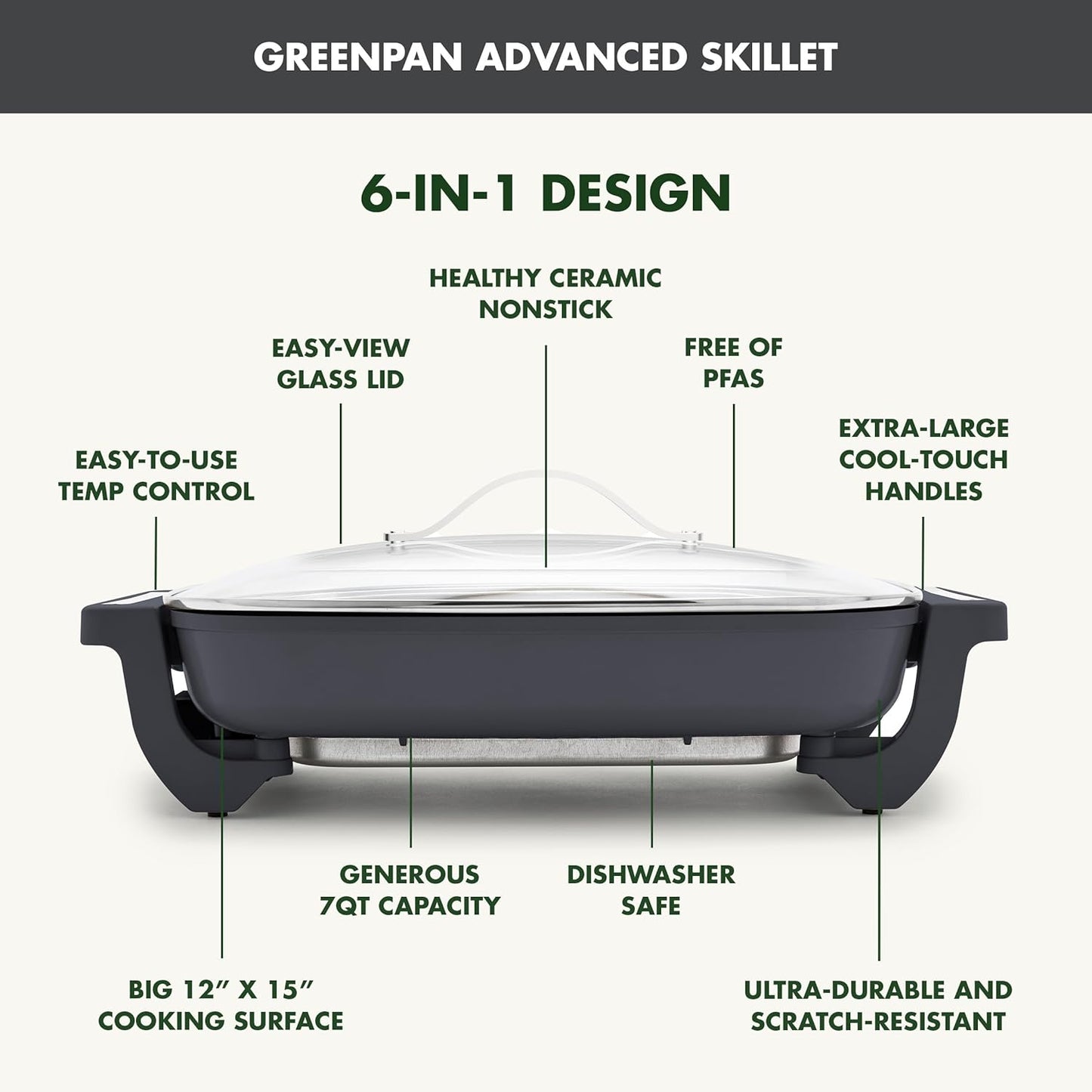 GreenPan Advanced 12” X 15” Electric Skillet with Lid, 7QT Capacity for Family Meals, Healthy Ceramic Nonstick PFAS-Free Coating, Fry, Sauté, Steam, Simmer, Sear, Stir Fry, Dishwasher Safe, Graphite