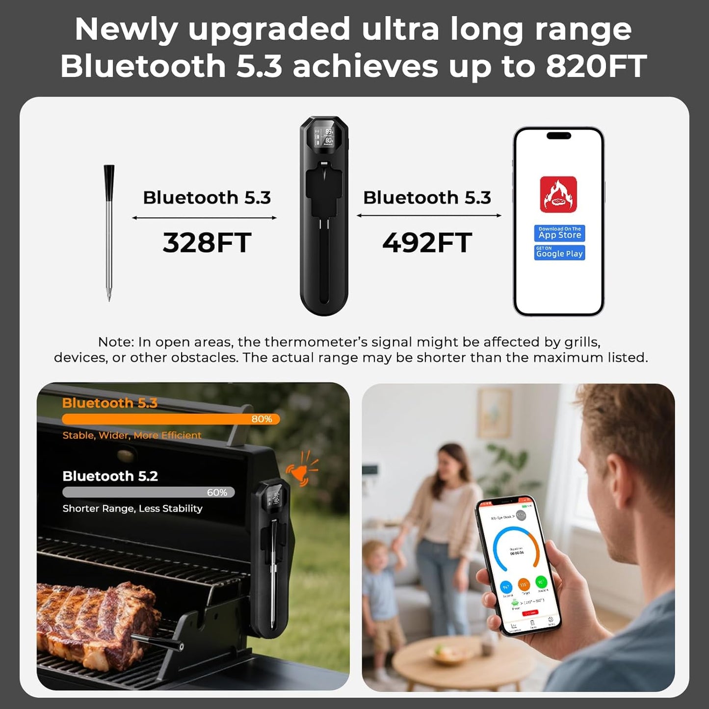 BlueSwan Digital Wireless Smart Bluetooth Meat Thermometer 820 ft Range Food Thermometer with APP for Grill, Smoker, Oven, 48Hr Battery, Magnetic Design for BBQ, Kitchen, Air Fryer, Gifts for Men