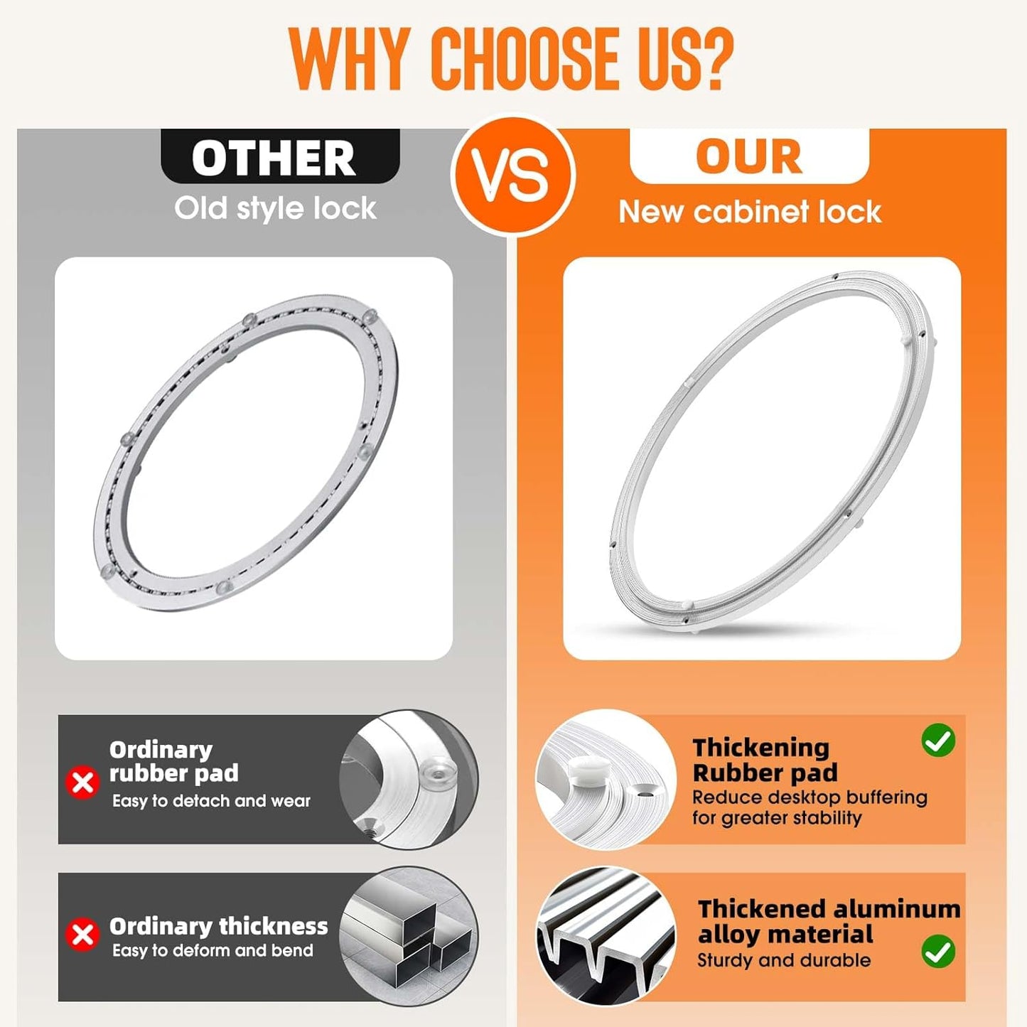 Pisman Aluminium Alloy Turntable Bearing, Heavy Duty Lazy Susan Rotating Bearing Turntable,Smooth Swivel Plate Hardware for Round Dining Table,DIY. Silent Rotating Base Only(20inch)